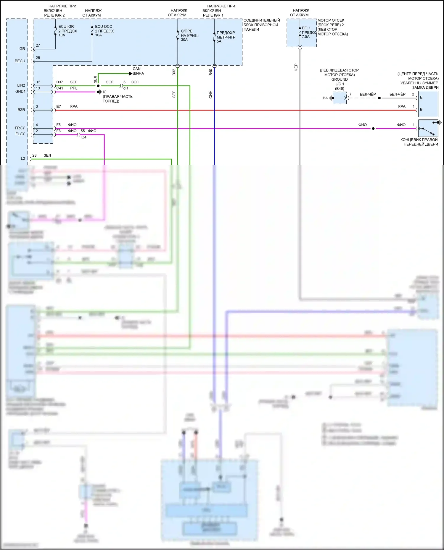 LX Lexus J300 (2021-2024): Электросхема складной крыши/люка 