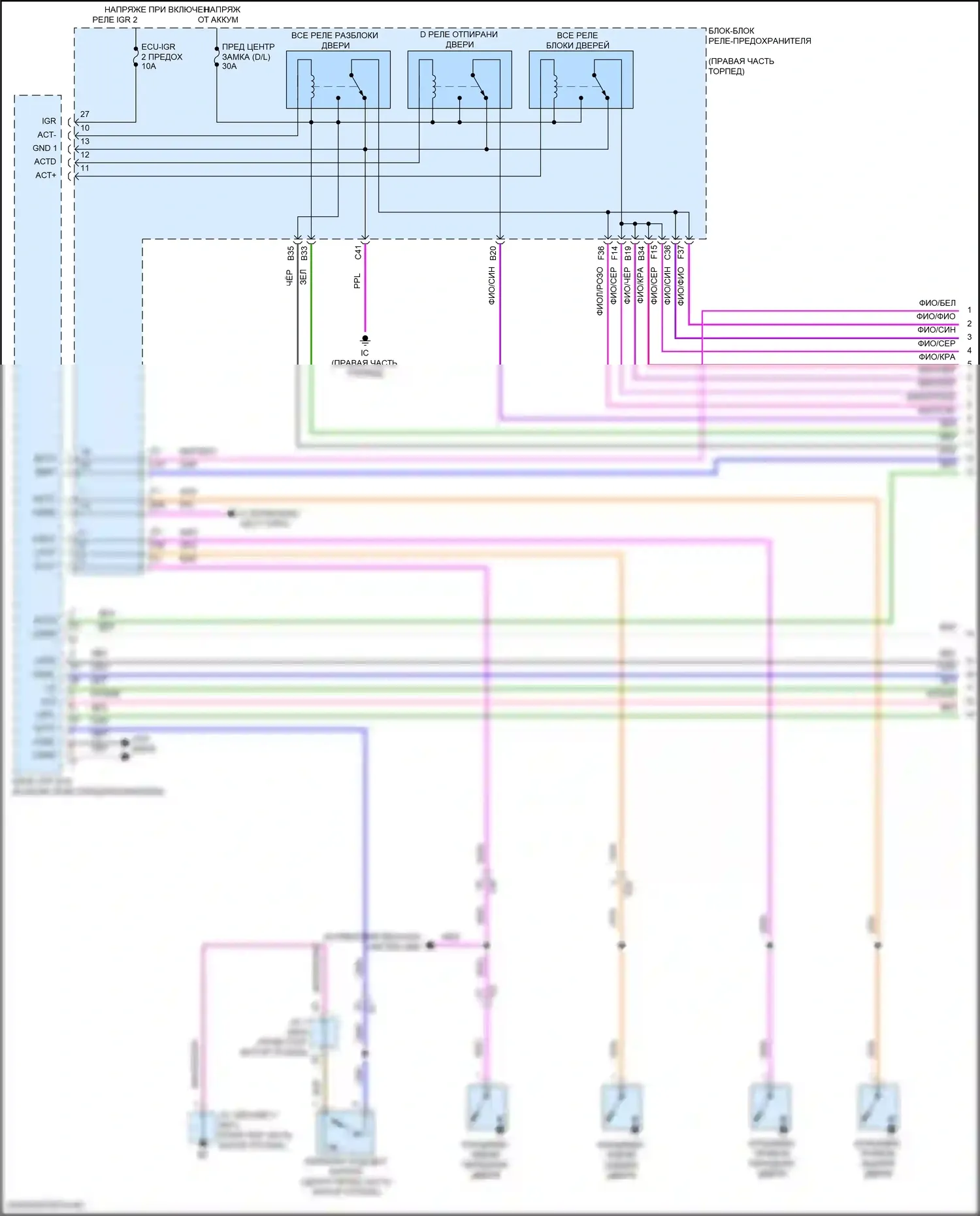 LX Lexus J300 (2021-2024): Электросхема центрального замка (1 из 6) 