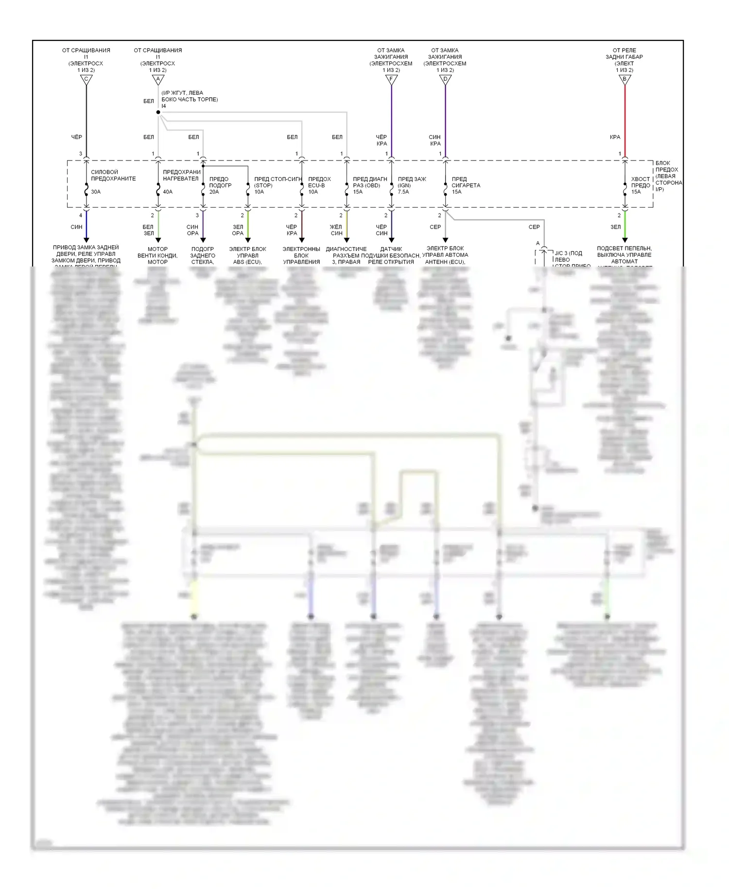 LX Lexus J80 (1995-1997): Электросхема блока предохранителей реле (2 из 2) 