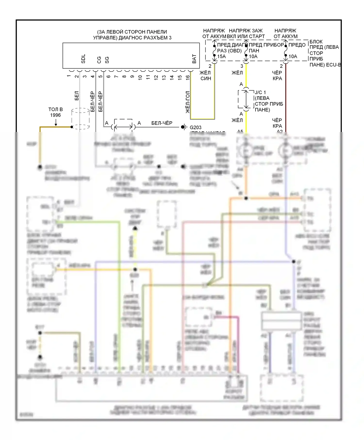 LX Lexus J80 (1995-1997): Электросхема диагностического разхъема 