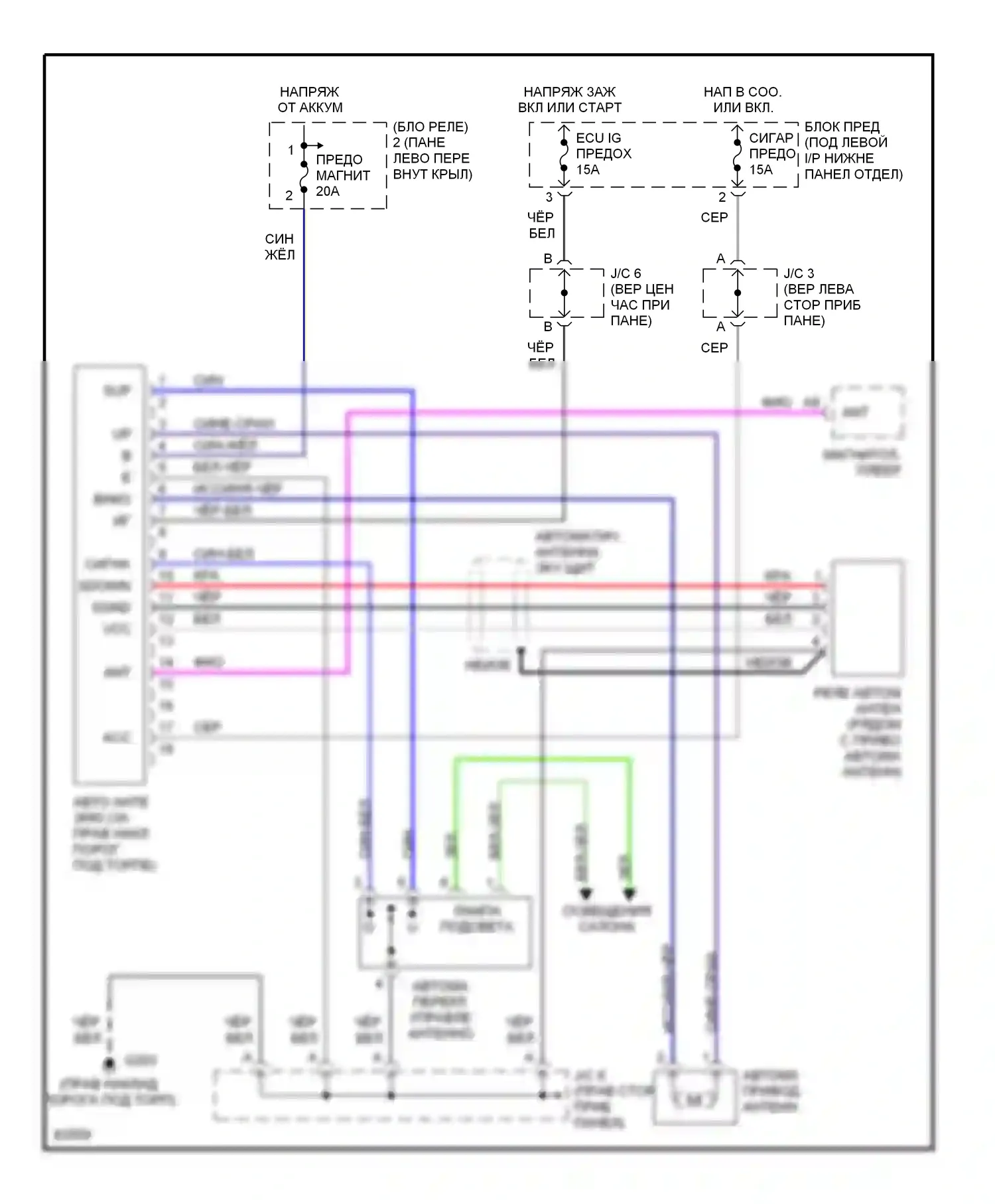 LX Lexus J80 (1995-1997): Электросхема силовой антенны 
