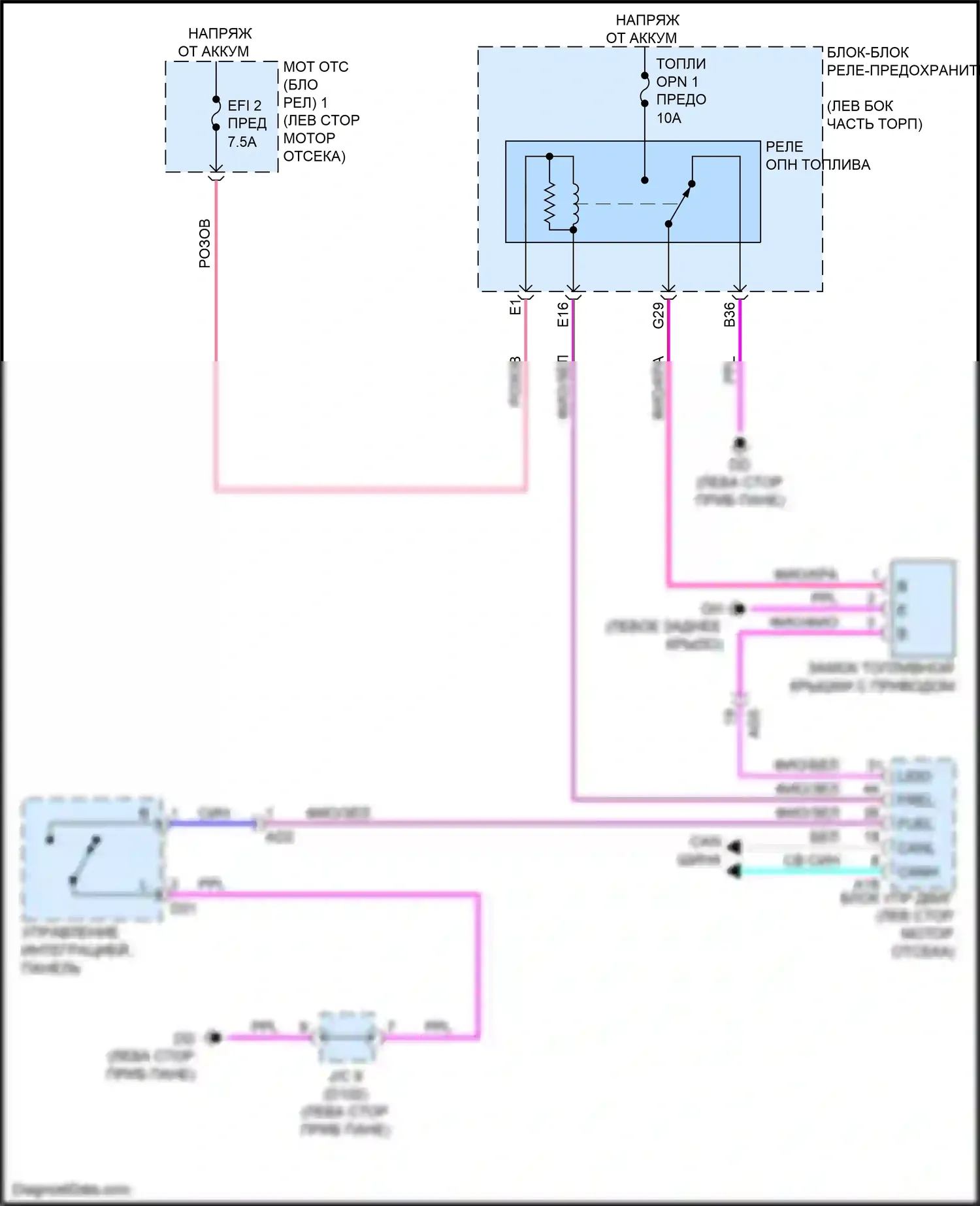 NX Lexus AZ20 (2021-2024): Электросхема открытия лючка топливного бака 