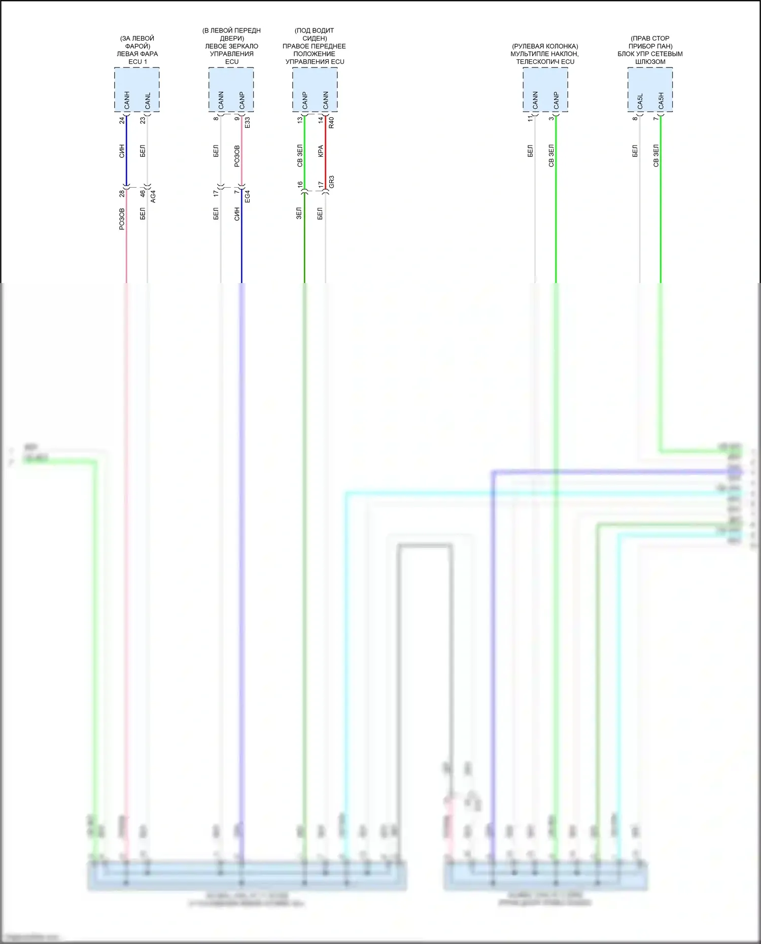 NX Lexus AZ20 (2021-2024): Электросхема эбу кузова (2 из 3) 