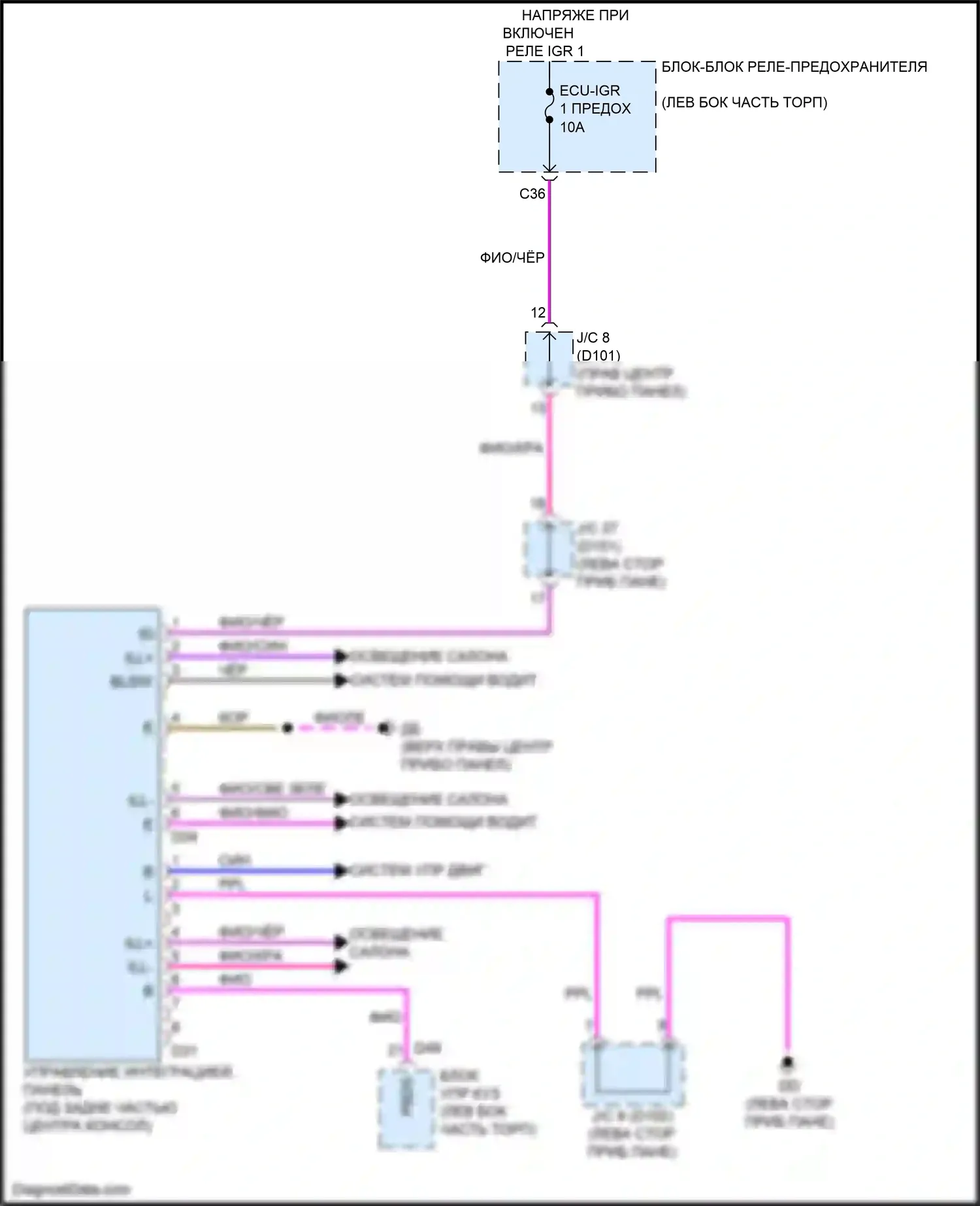 NX Lexus AZ20 (2021-2024): Электросхема управления интеграцией и панели 