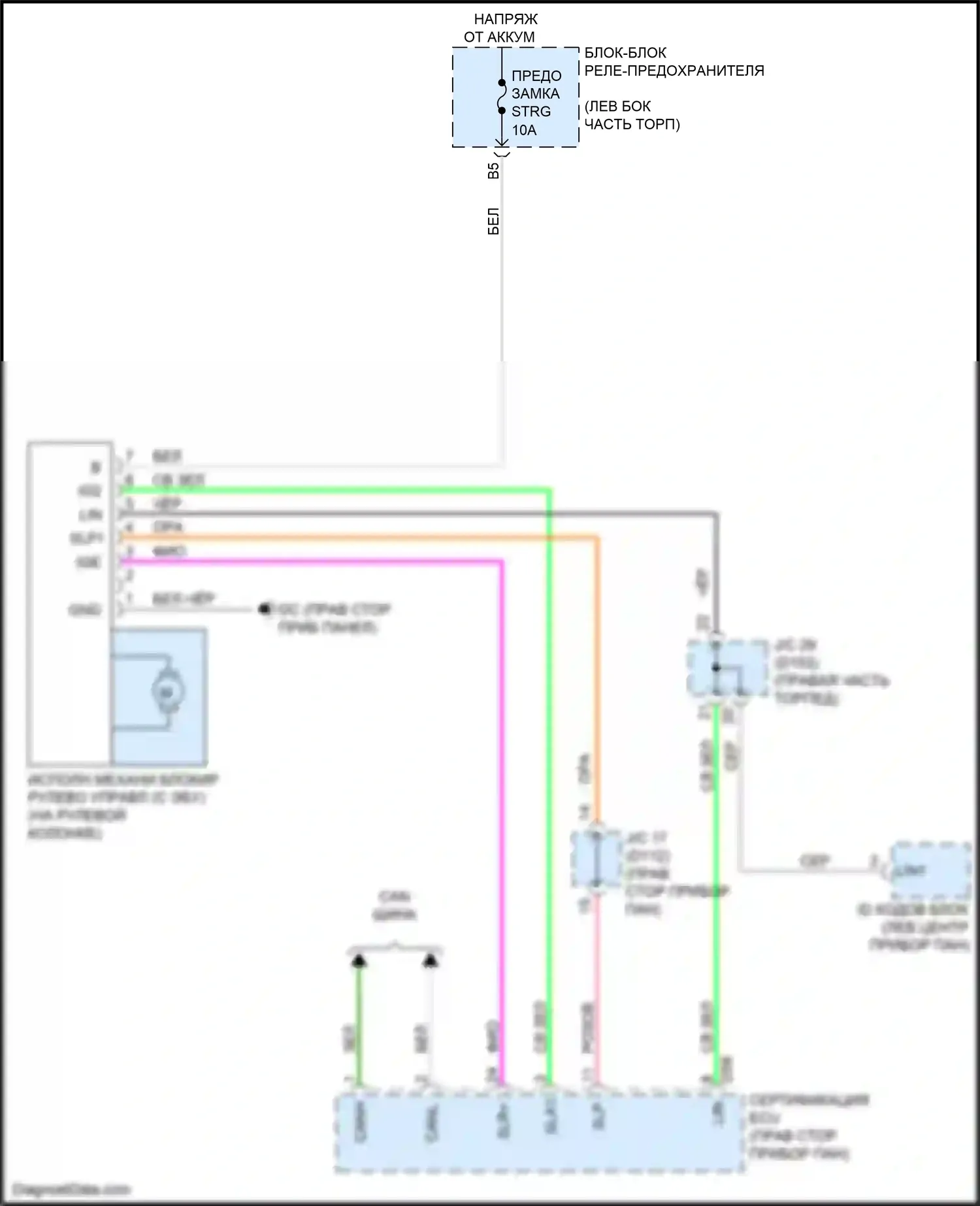 NX Lexus AZ20 (2021-2024): Электросхема рулевой колонки 