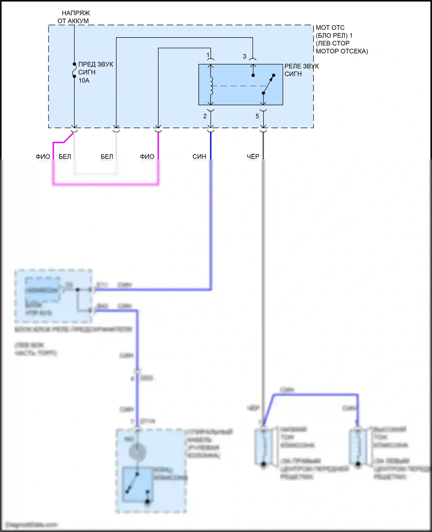 NX Lexus AZ20 (2021-2024): Электросхема клаксона 