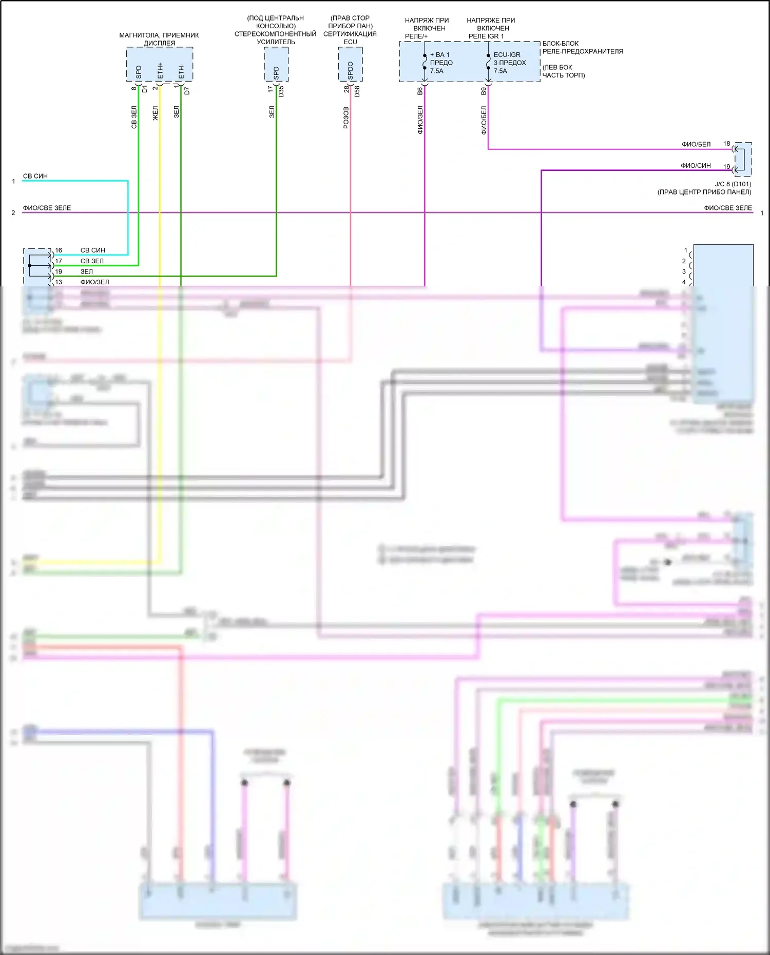 NX Lexus AZ20 (2021-2024): Электросхема приборной панели (2 из 3) 