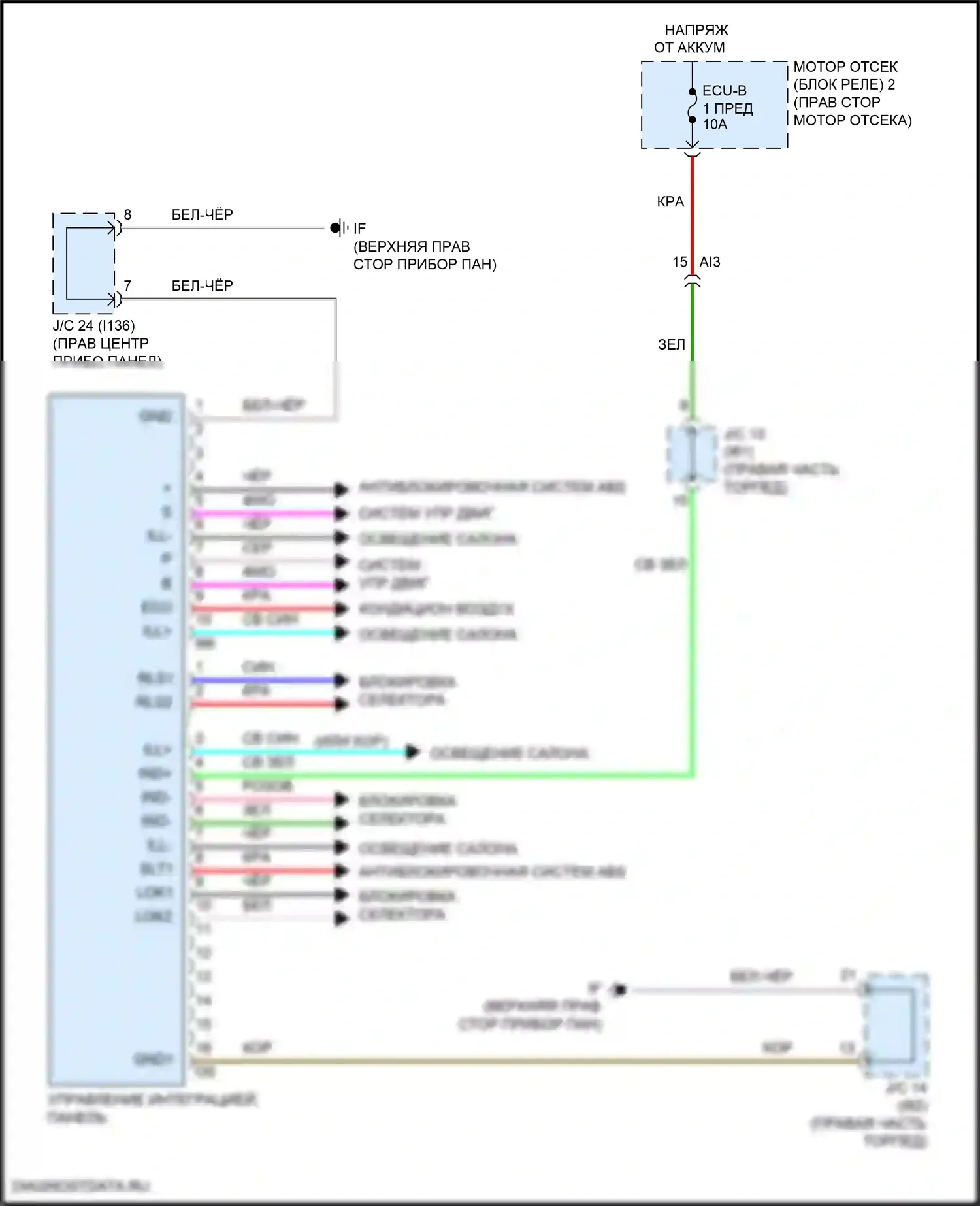 NX Lexus Z10 рестайлинг (2017-2021): Электросхема управления интеграцией и панели 