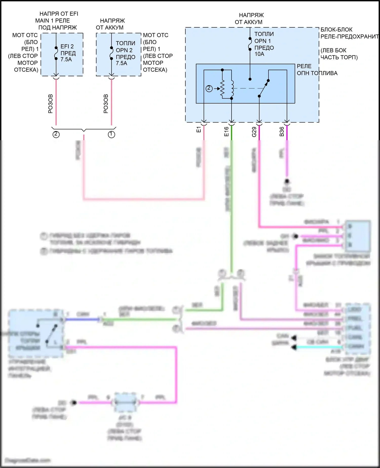 NX Lexus Z10 (2014-2017): Электросхема открытия лючка топливного бака 