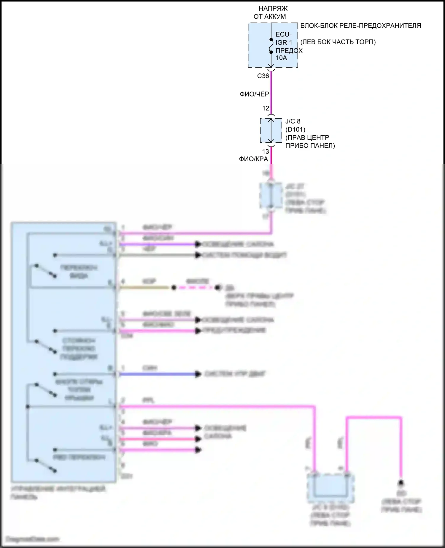NX Lexus Z10 (2014-2017): Электросхема управления интеграцией и панели 