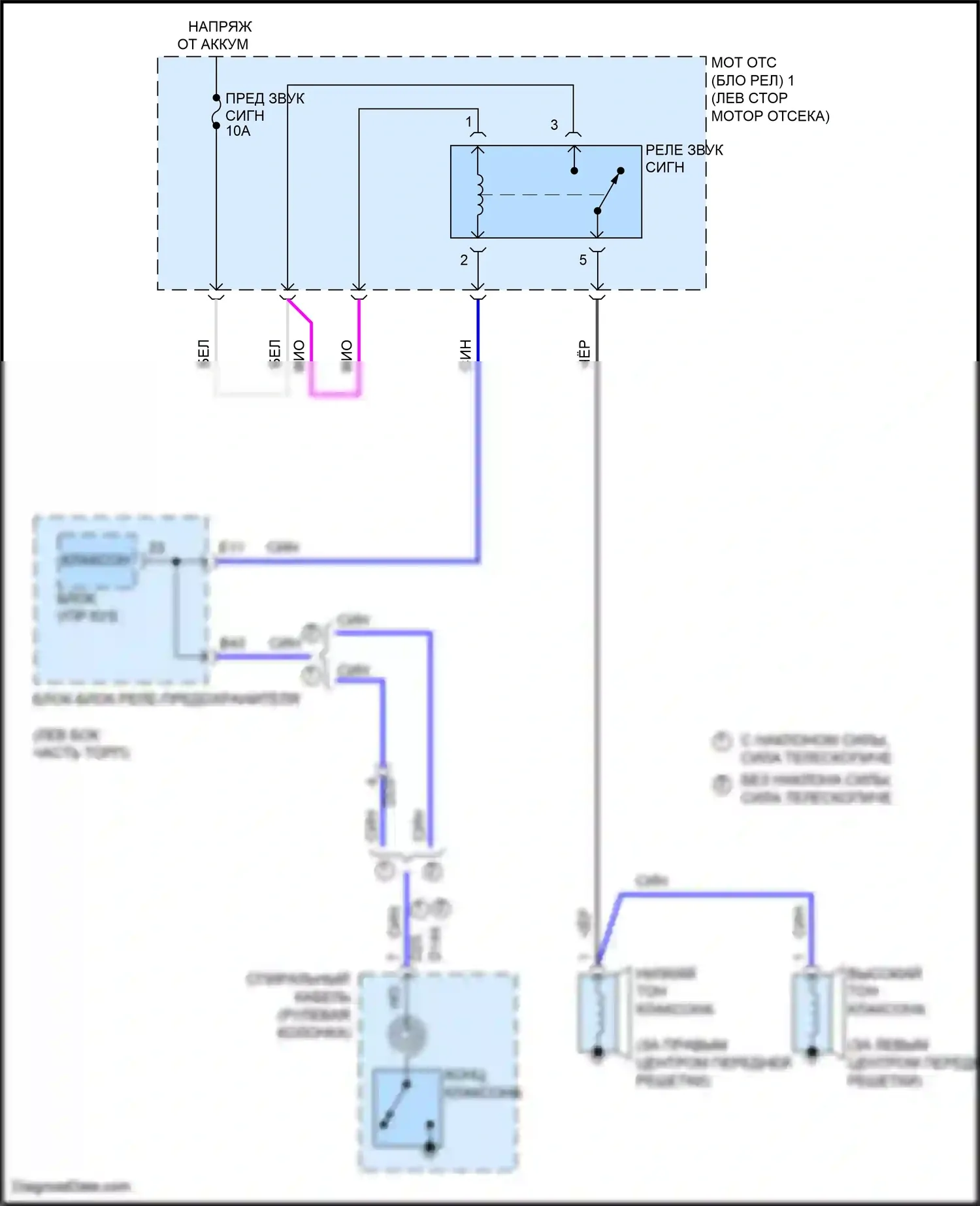 NX Lexus Z10 (2014-2017): Электросхема клаксона 