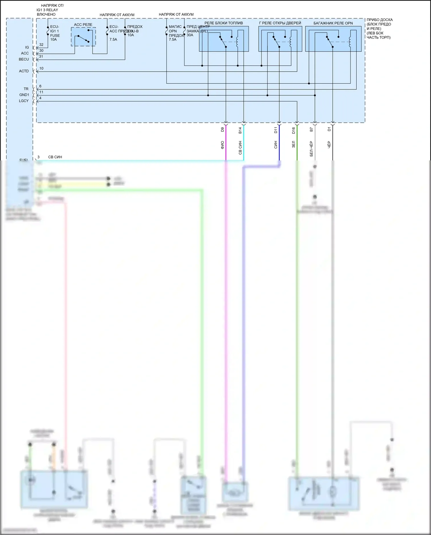 RC F Lexus I рестайлинг (2018-2024): Электросхема открытия багажника и лючка топливного бака (1 из 2) 