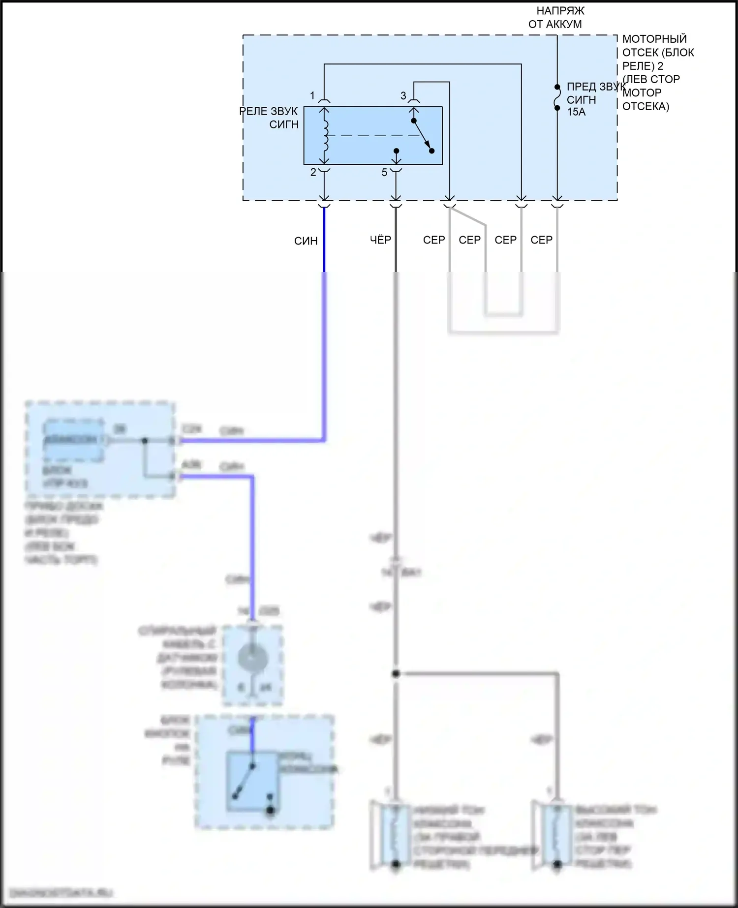 RC F Lexus I рестайлинг (2018-2024): Электросхема клаксона 