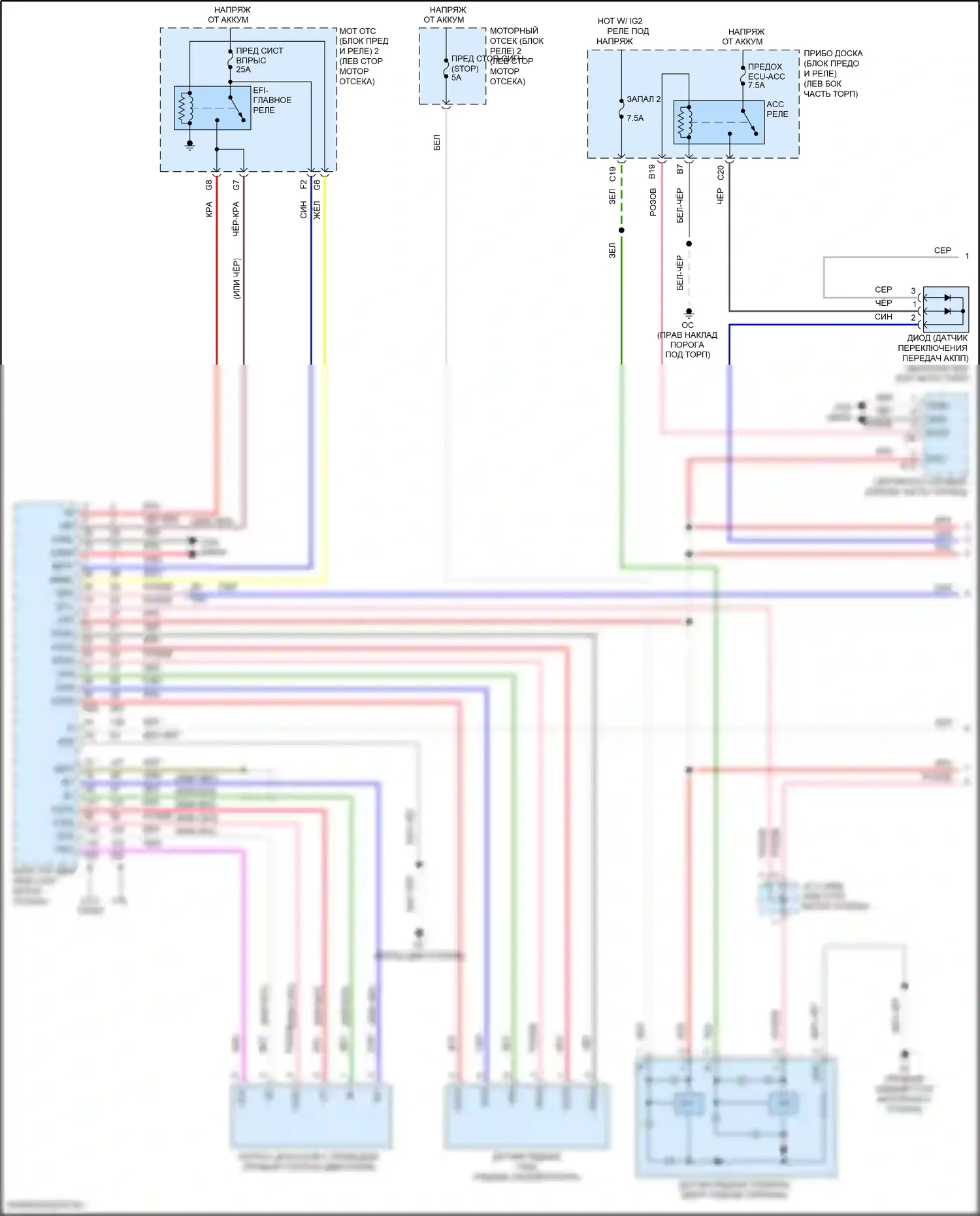 RC F Lexus I рестайлинг (2018-2024): Электросхема круиз-контроля с динамическим радиолокационным управлением (1 из 3) 