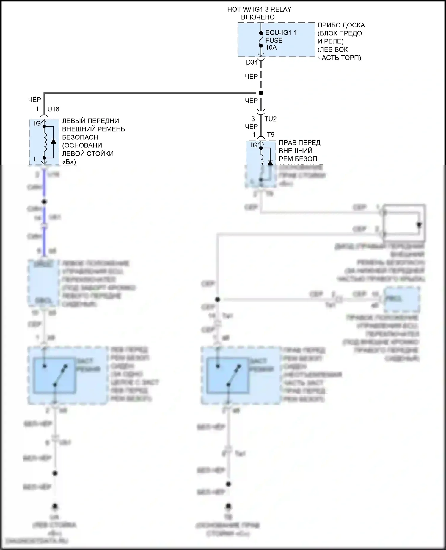RC F Lexus I рестайлинг (2018-2024): Электросхема подушек безопасности 