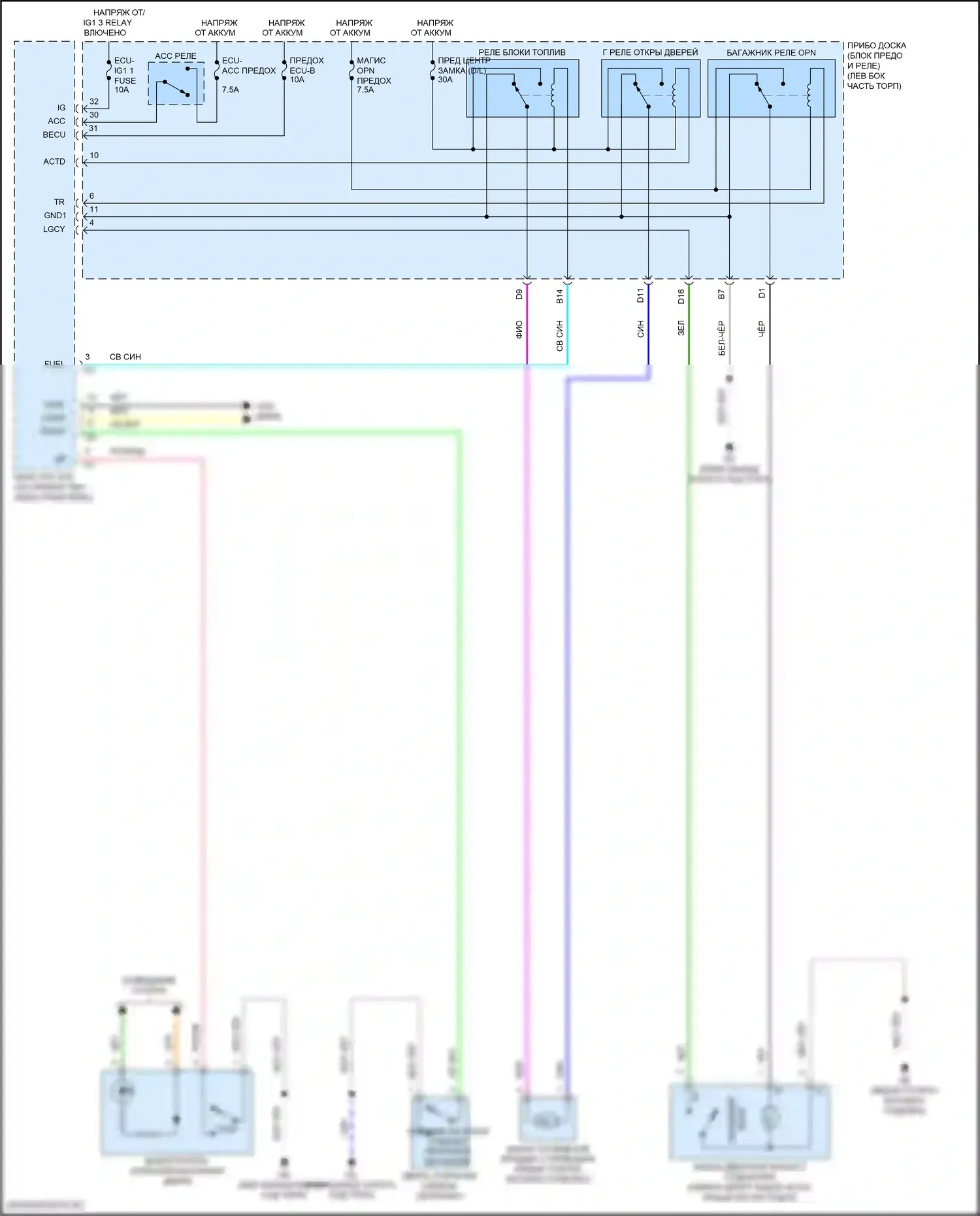 RC Lexus I рестайлинг (2018-2024): Электросхема открытия багажника и лючка топливного бака (1 из 2) 