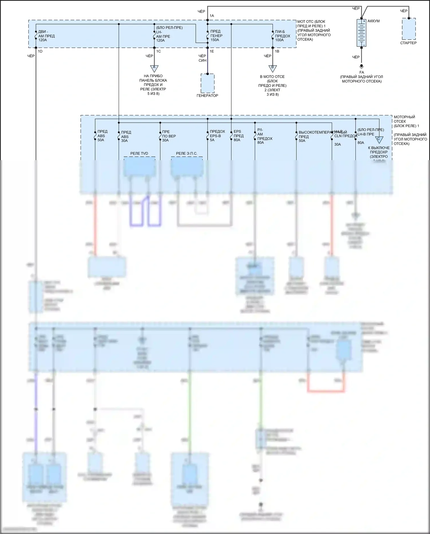 RC Lexus I рестайлинг (2018-2024): Электросхема блока предохранителей реле (1 из 8) 