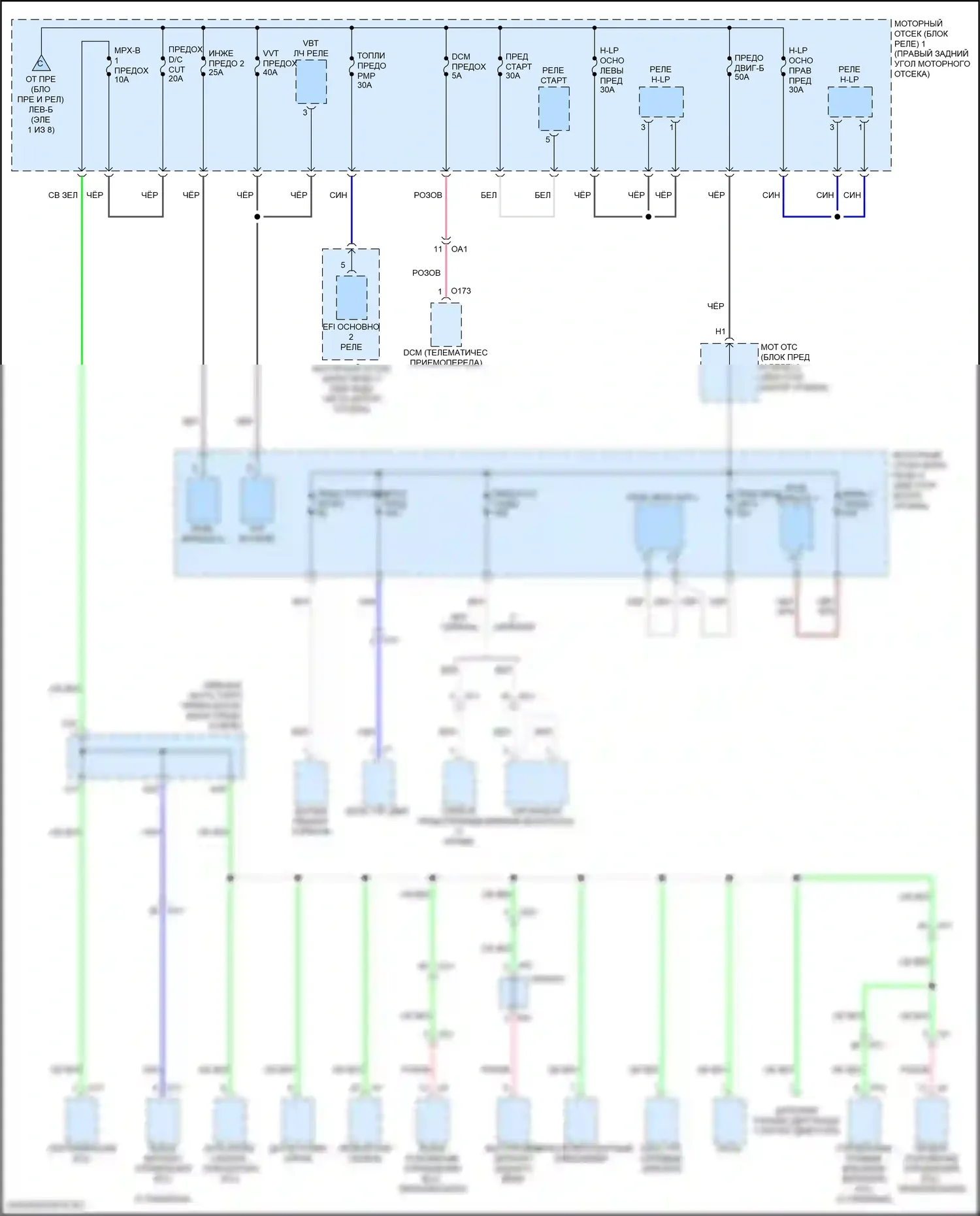RC Lexus I рестайлинг (2018-2024): Электросхема блока предохранителей реле (2 из 8) 