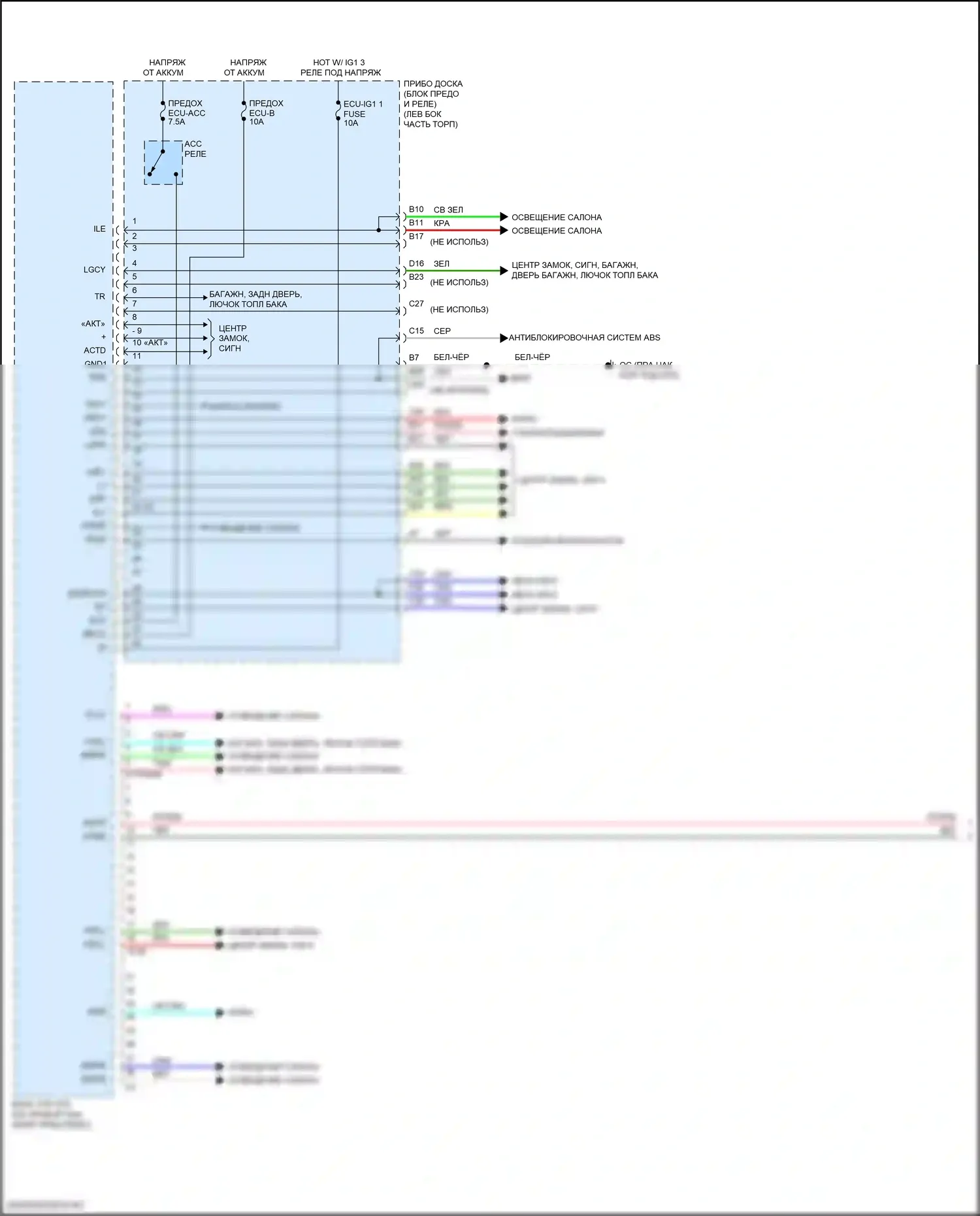 RC Lexus I рестайлинг (2018-2024): Электросхема эбу кузова (1 из 4) 