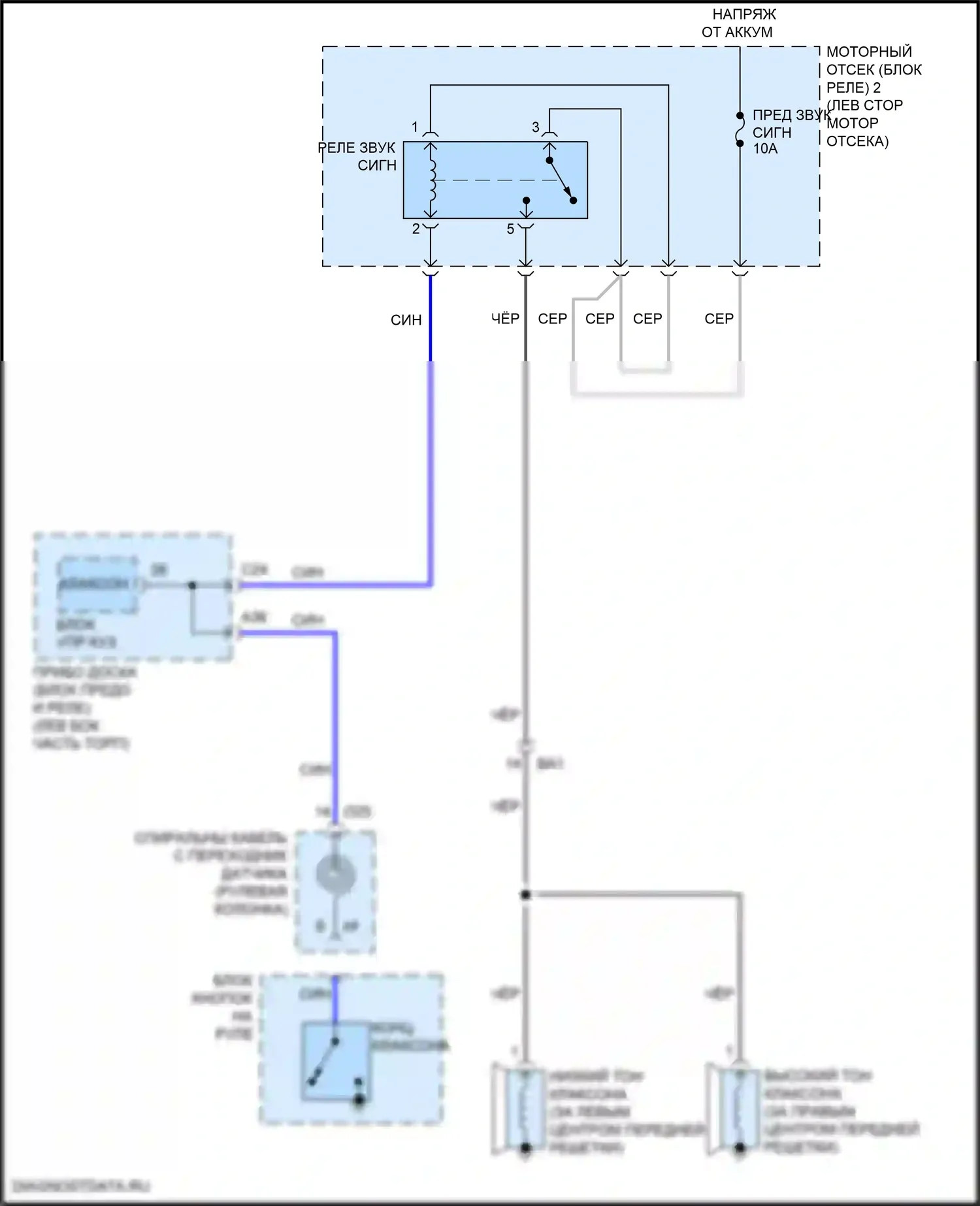RC Lexus I рестайлинг (2018-2024): Электросхема клаксона 
