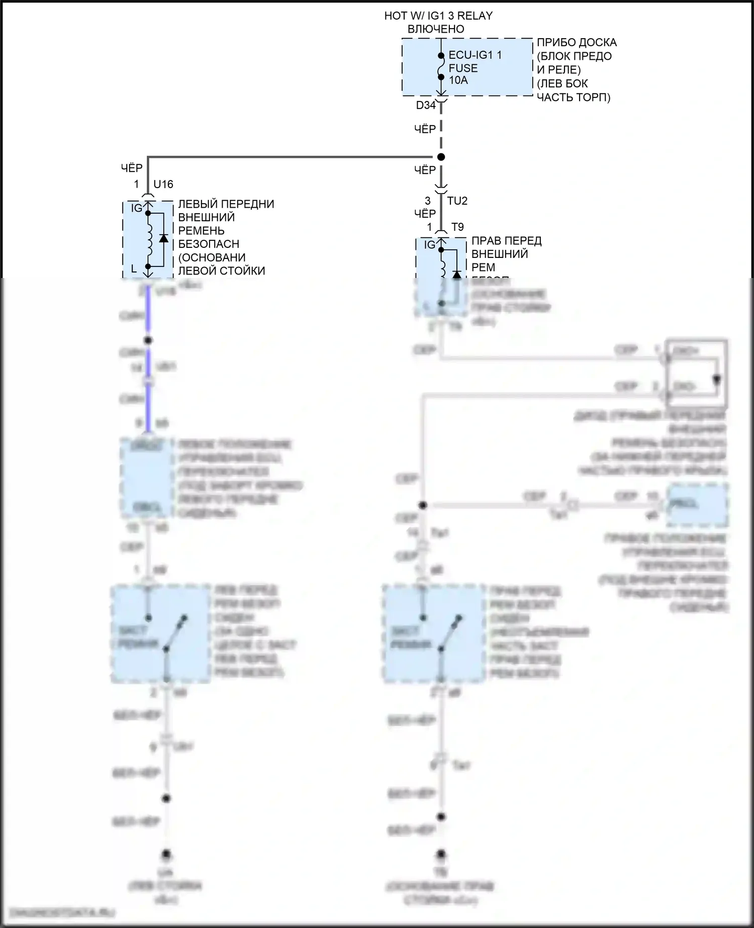 RC Lexus I рестайлинг (2018-2024): Электросхема подушек безопасности 