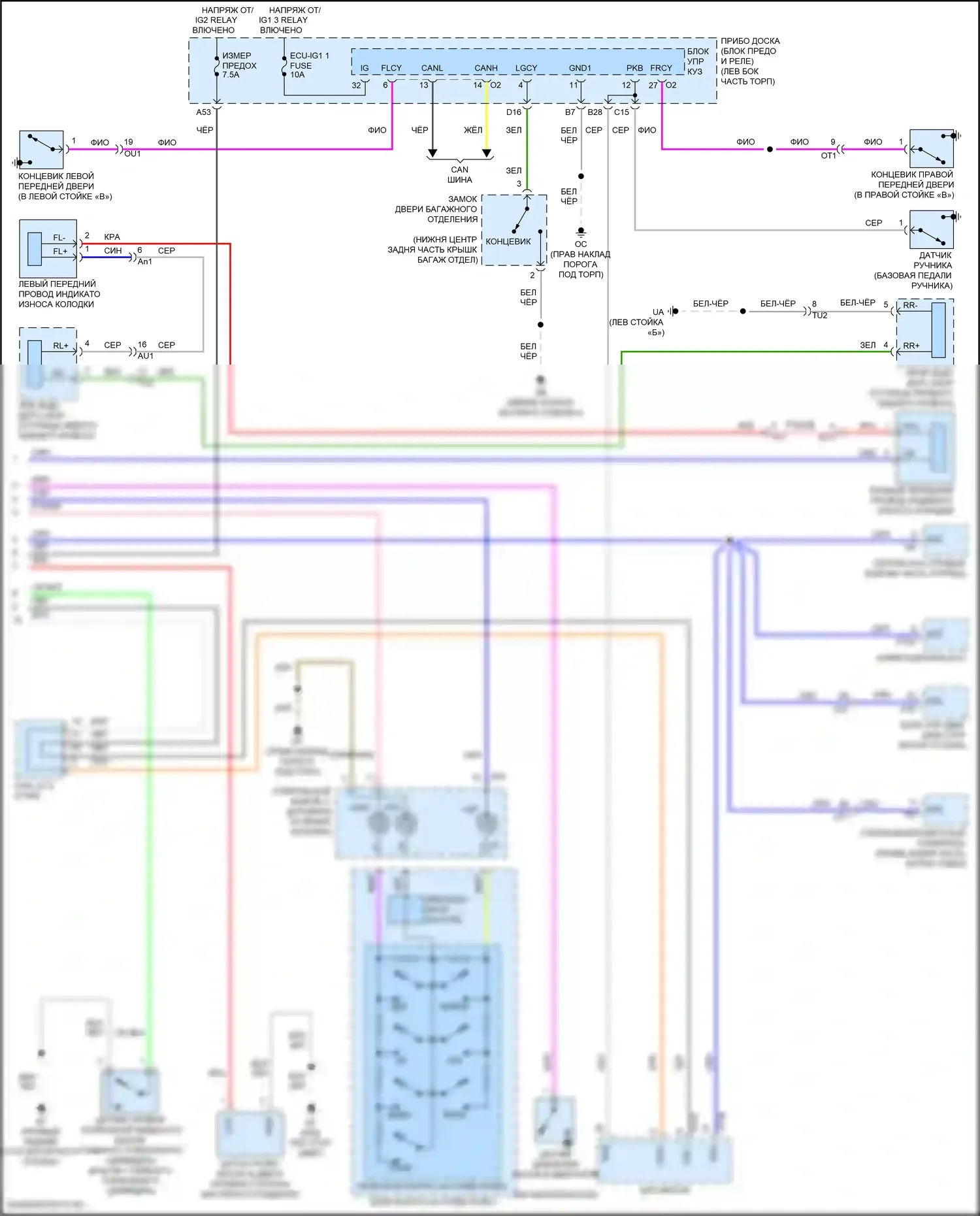 RC Lexus I рестайлинг (2018-2024): Электросхема приборной панели (2 из 2) 
