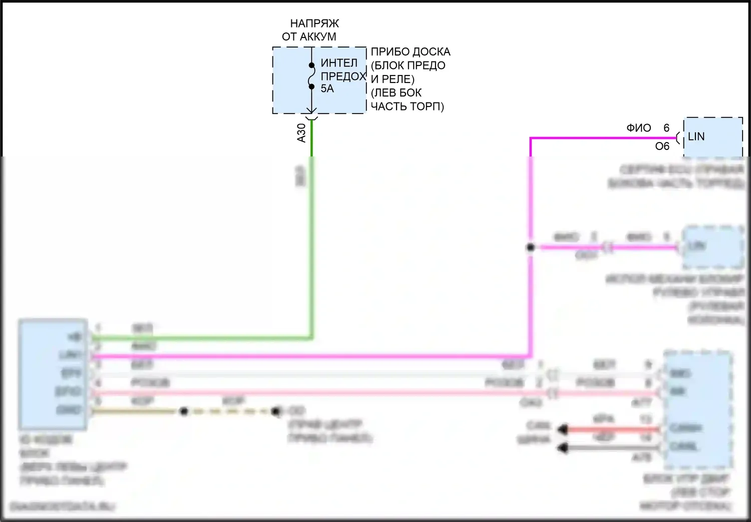RC Lexus I рестайлинг (2018-2024): Электросхема иммобилайзера 