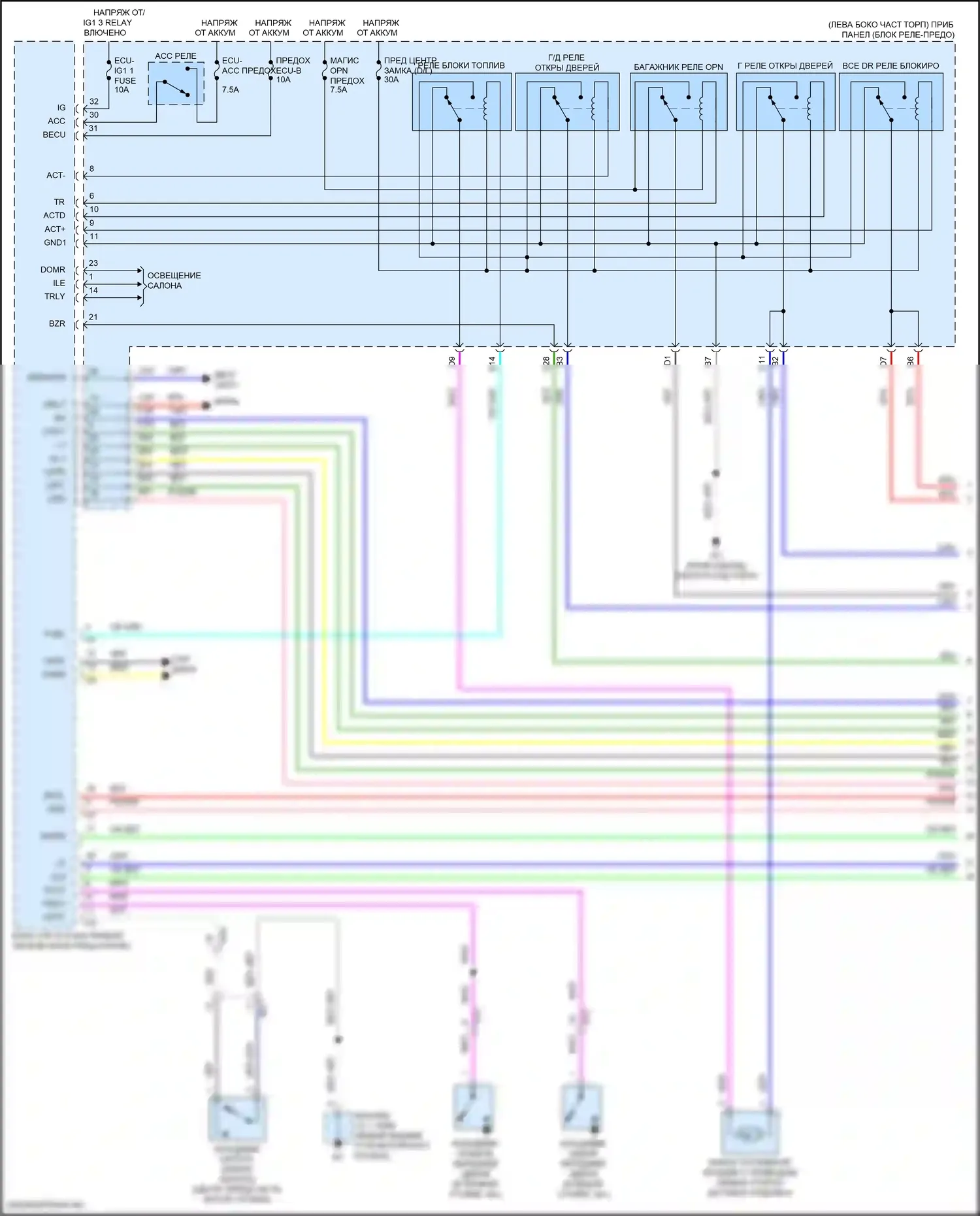 RC Lexus I рестайлинг (2018-2024): Электросхема защиты от взлома (1 из 6) 