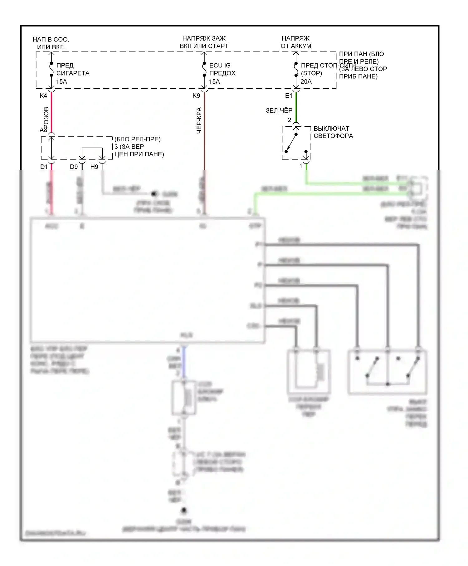 RX Lexus I (1997-2003): Электросхема блокировки селектора 