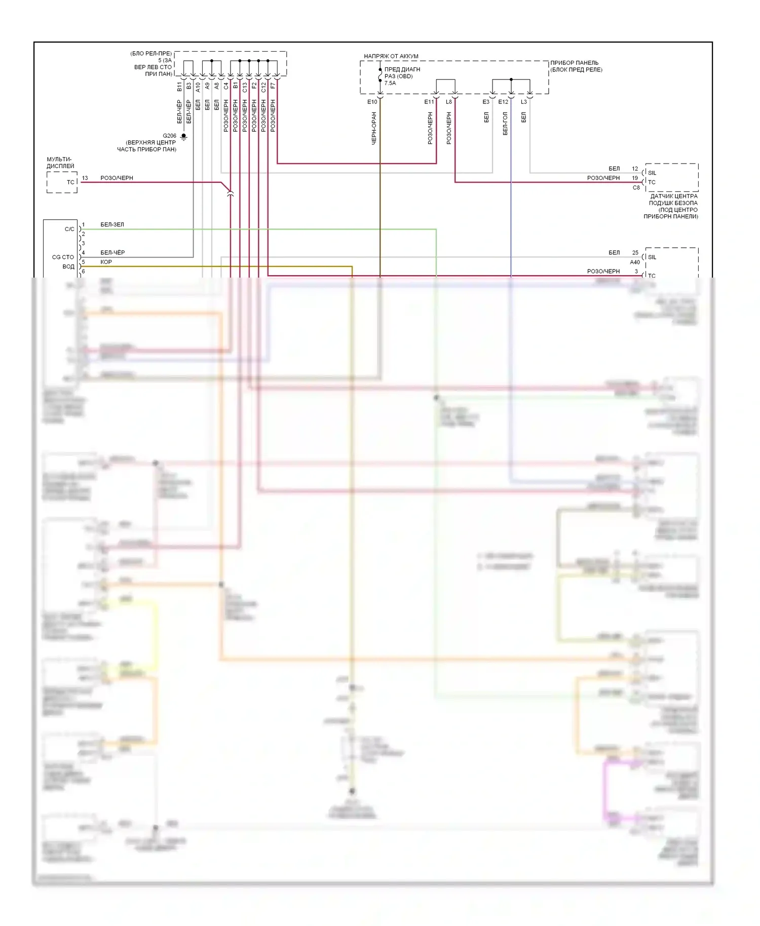 RX Lexus I (1997-2003): Can шина 
