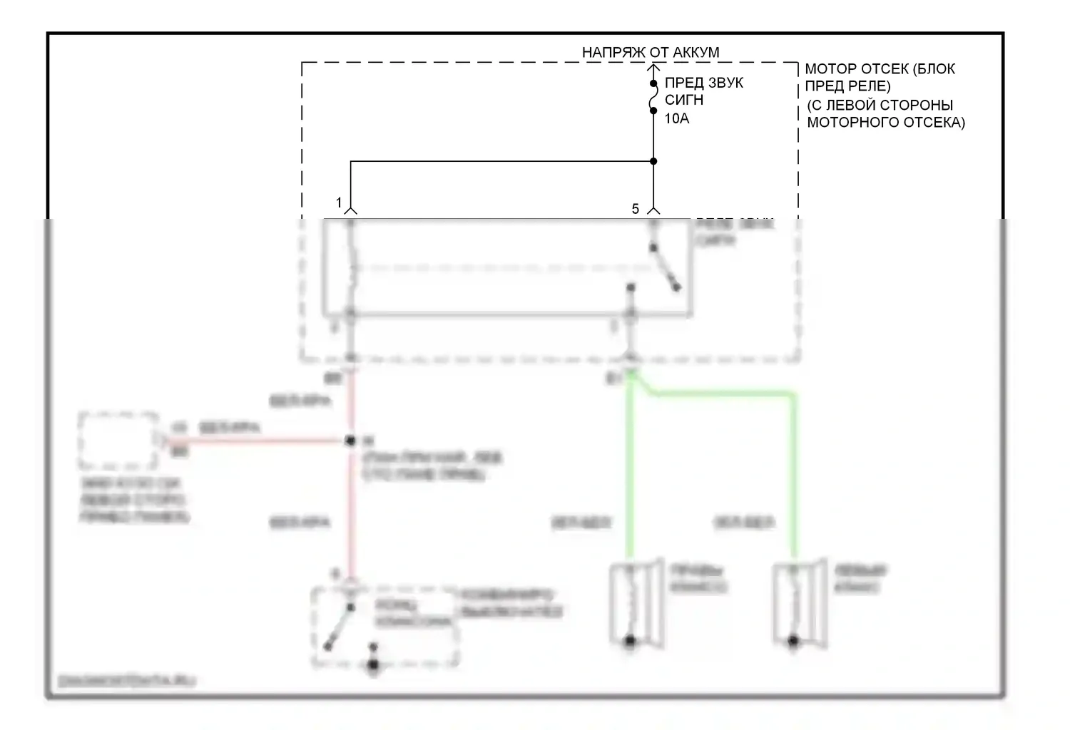 RX Lexus I (1997-2003): Электросхема клаксона 