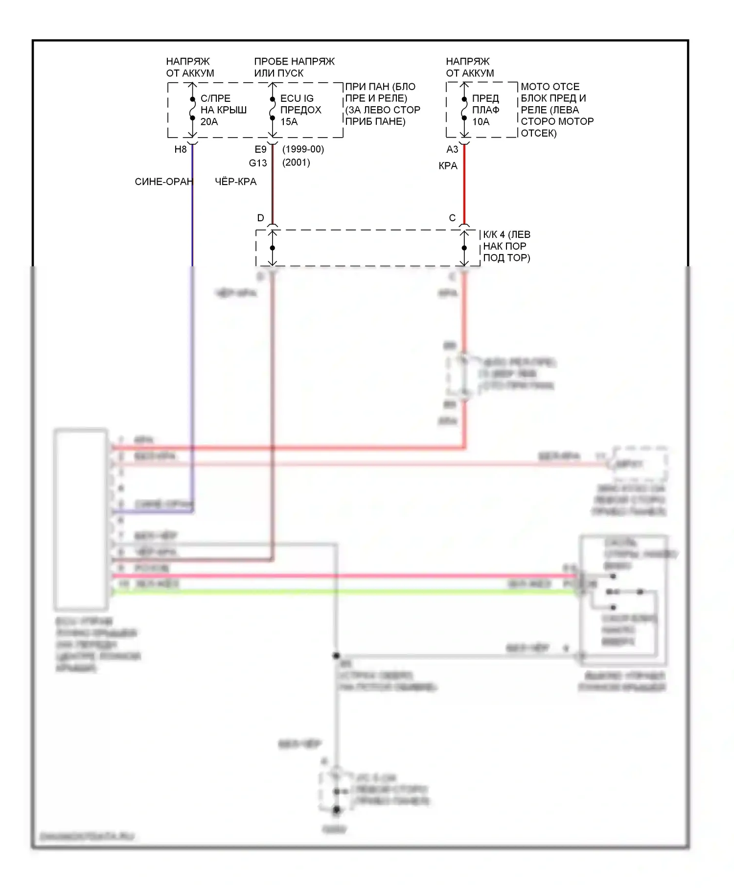 RX Lexus I (1997-2003): Складная крыша/цепи штриховки 