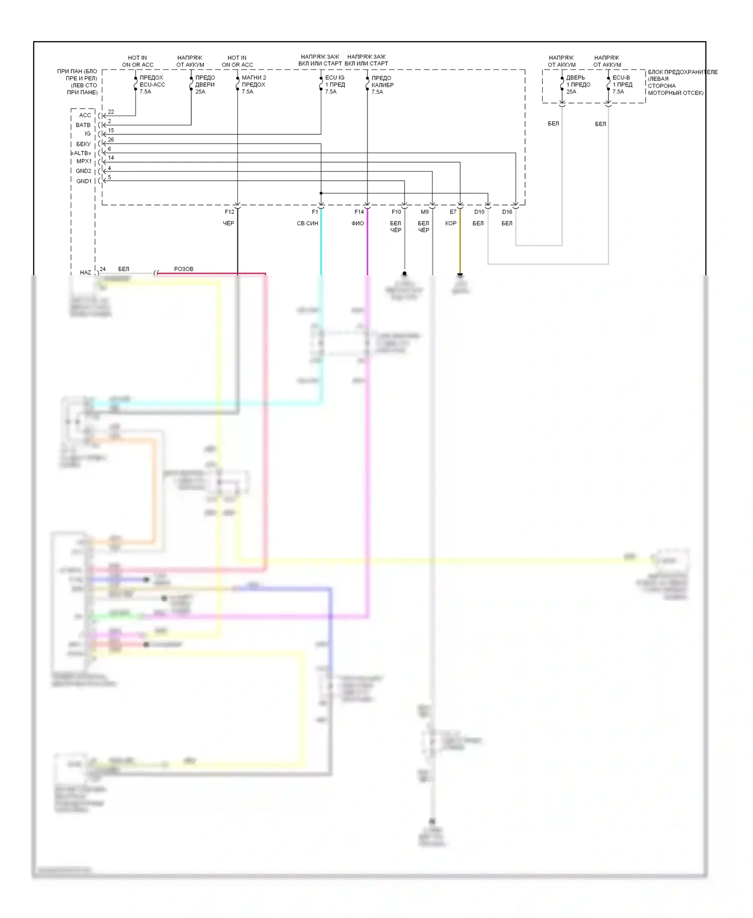 RX Lexus II рестайлинг (2006-2009): Электросхема многоинформационной системы 