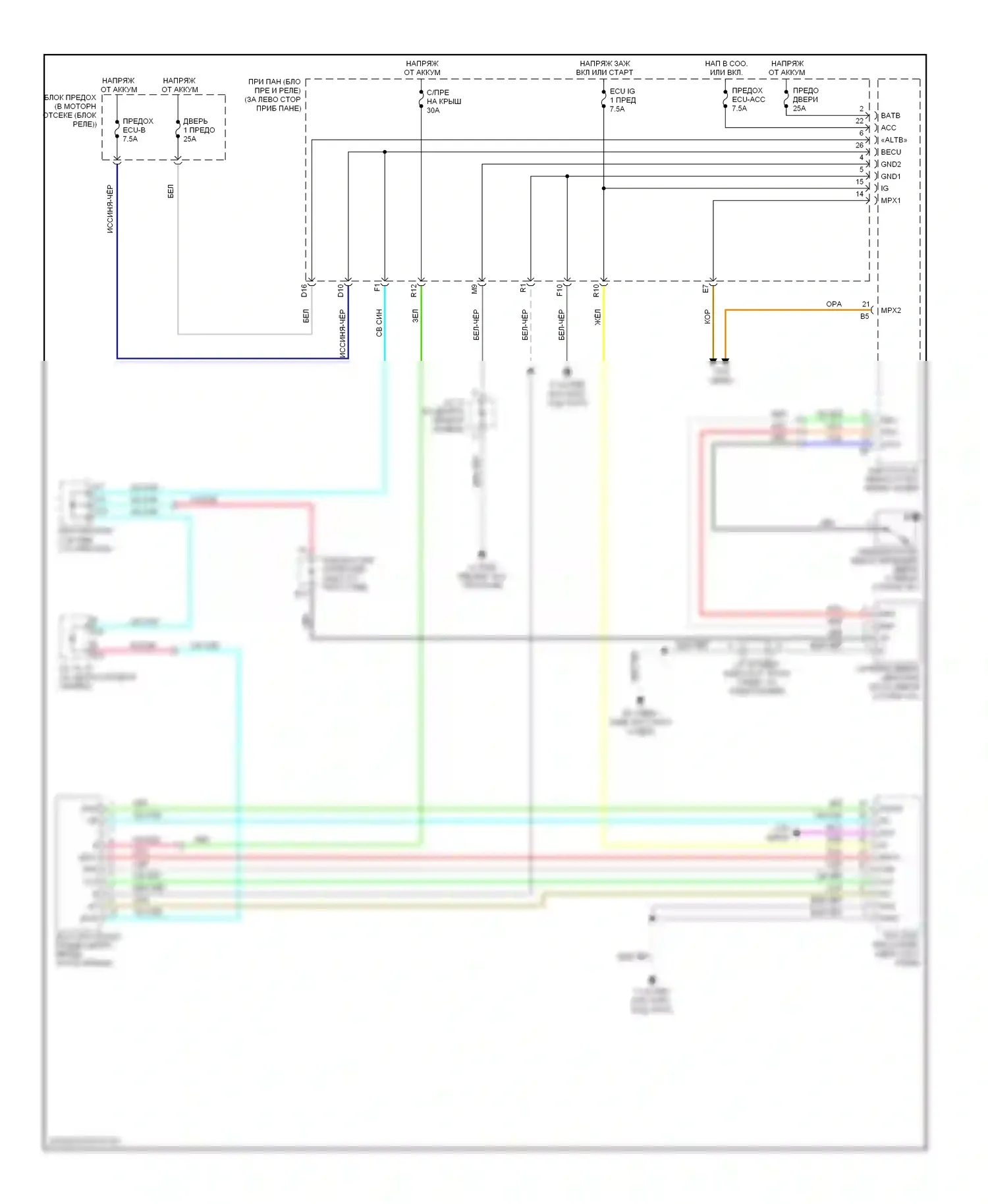 RX Lexus II рестайлинг (2006-2009): Электросхема складной крыши/люка, многопанельного типа 