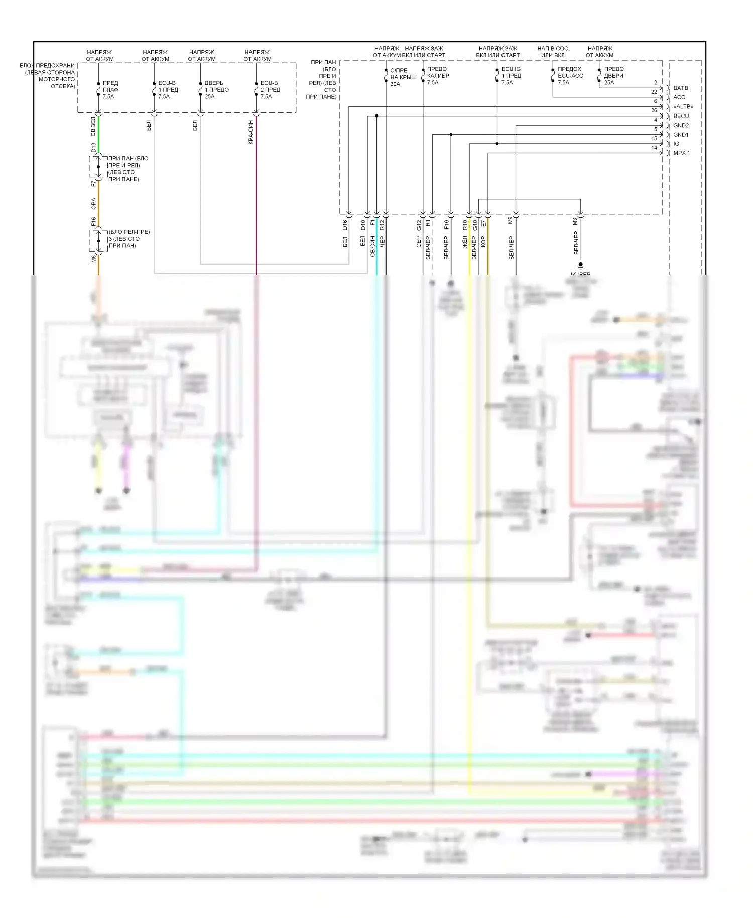 RX Lexus II рестайлинг (2006-2009): Электросхема складной крыши/люка 