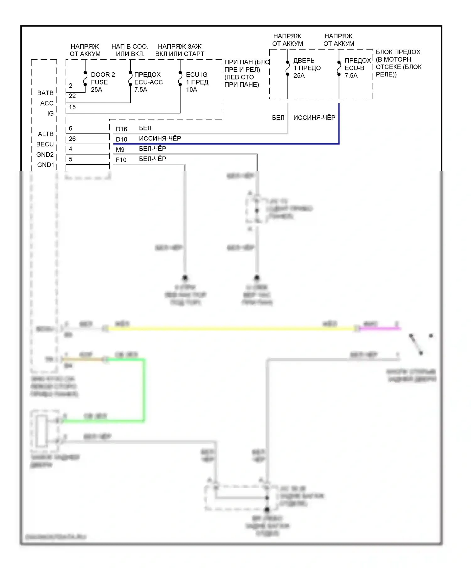 RX Lexus II (2003-2006): Электросхема разблокировки двери багажника, без платы питания 
