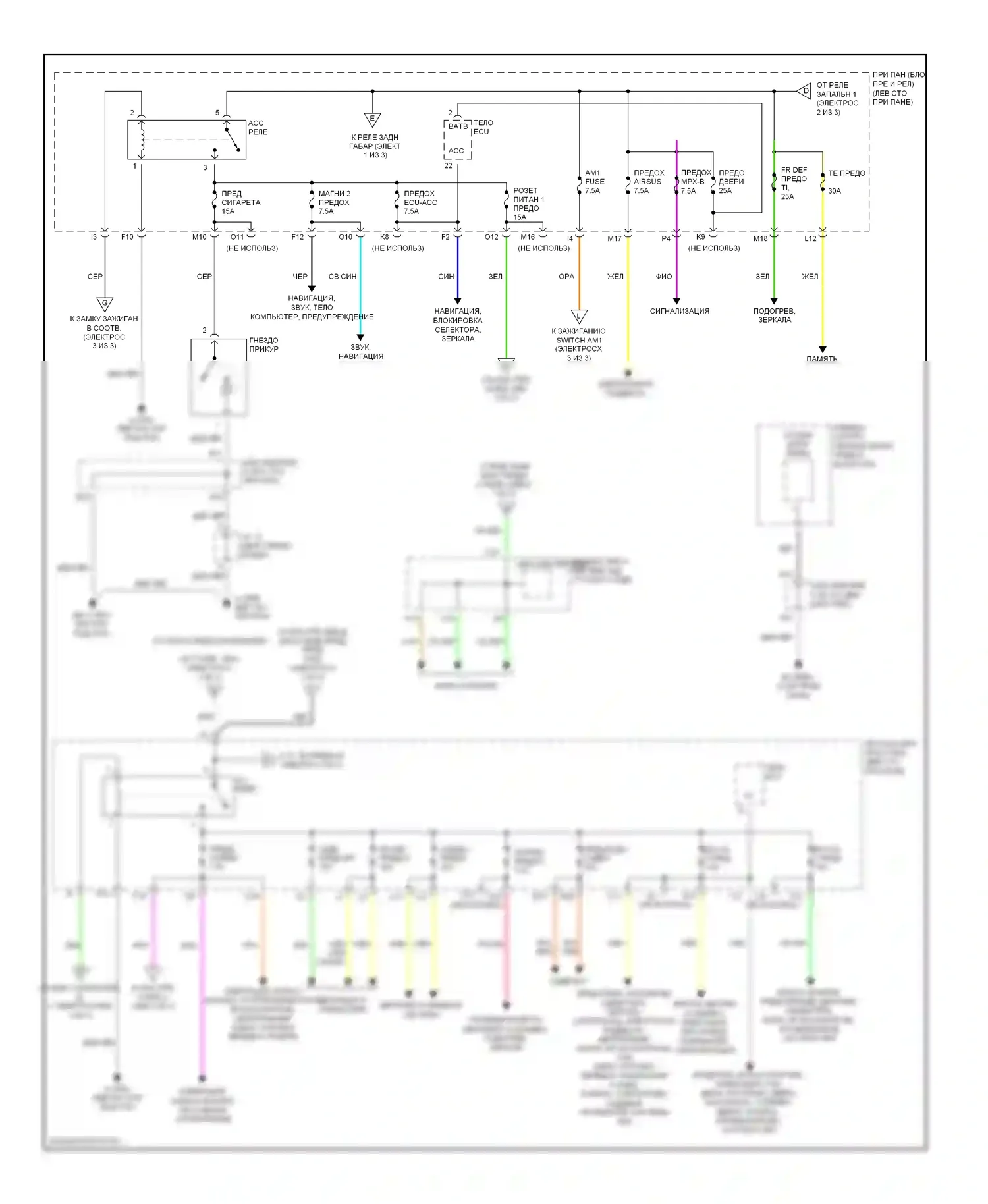 RX Lexus II (2003-2006): Электросхема блока предохранителей реле (2 из 3) 