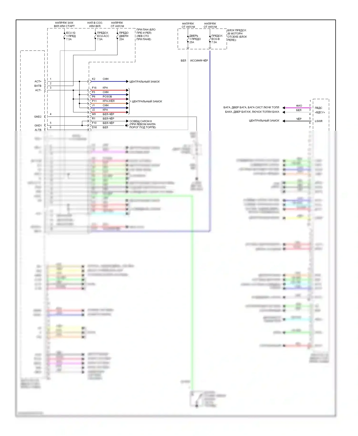 RX Lexus II (2003-2006): Электросхема блоков управления кузовом 
