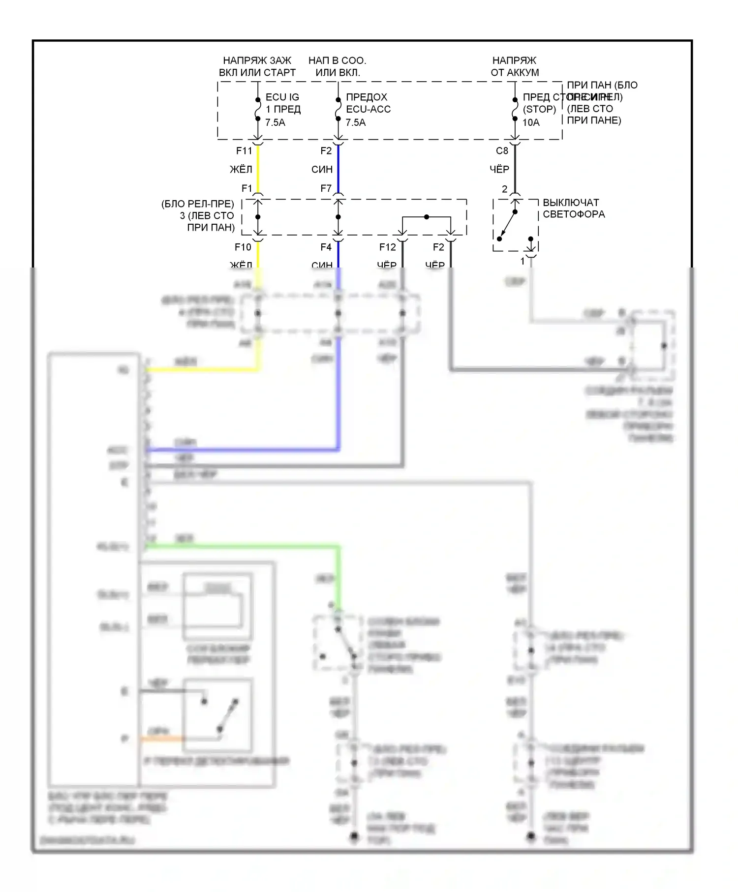 RX Lexus II (2003-2006): Электросхема блокировки селектора 