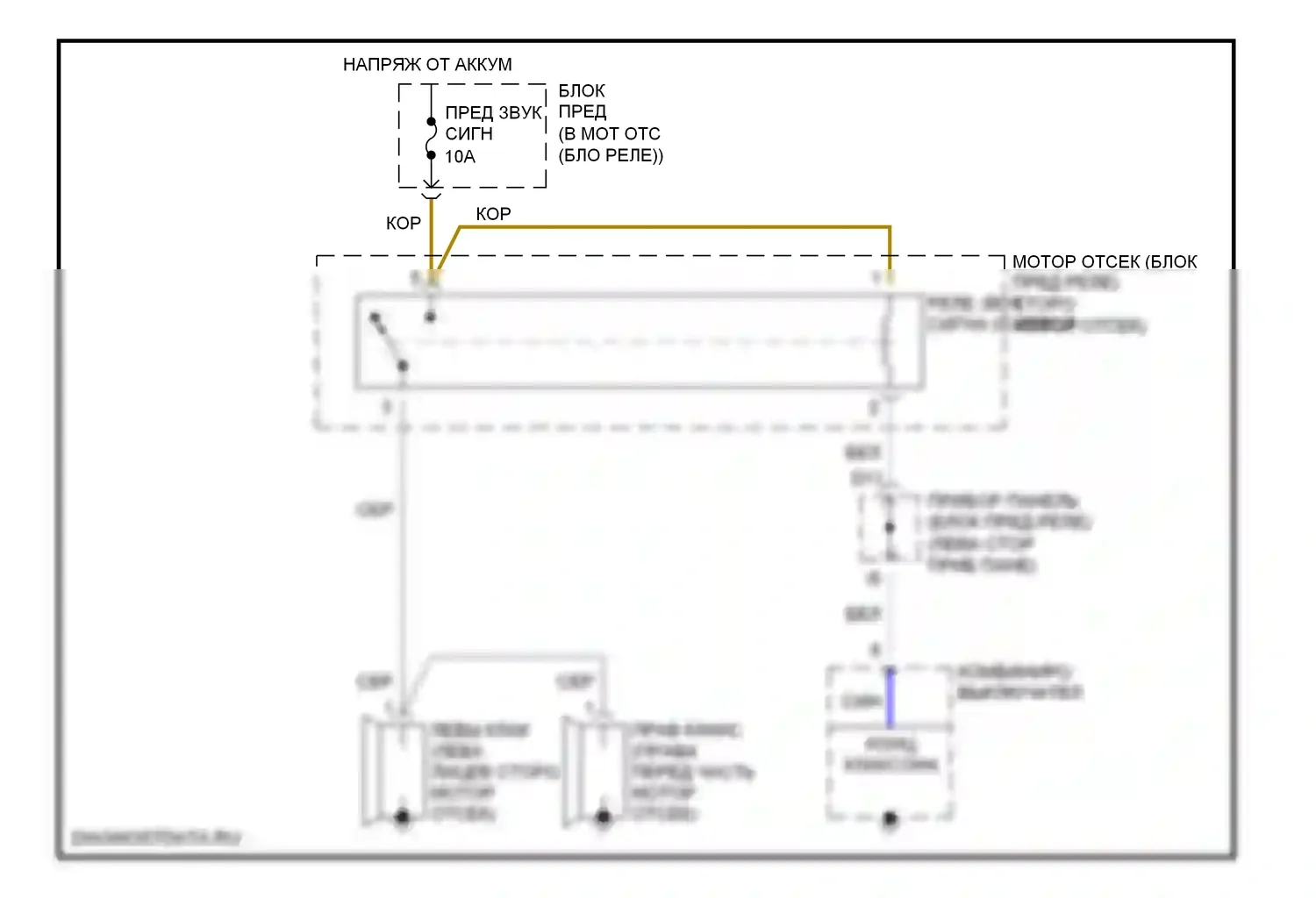 RX Lexus II (2003-2006): Электросхема клаксона 