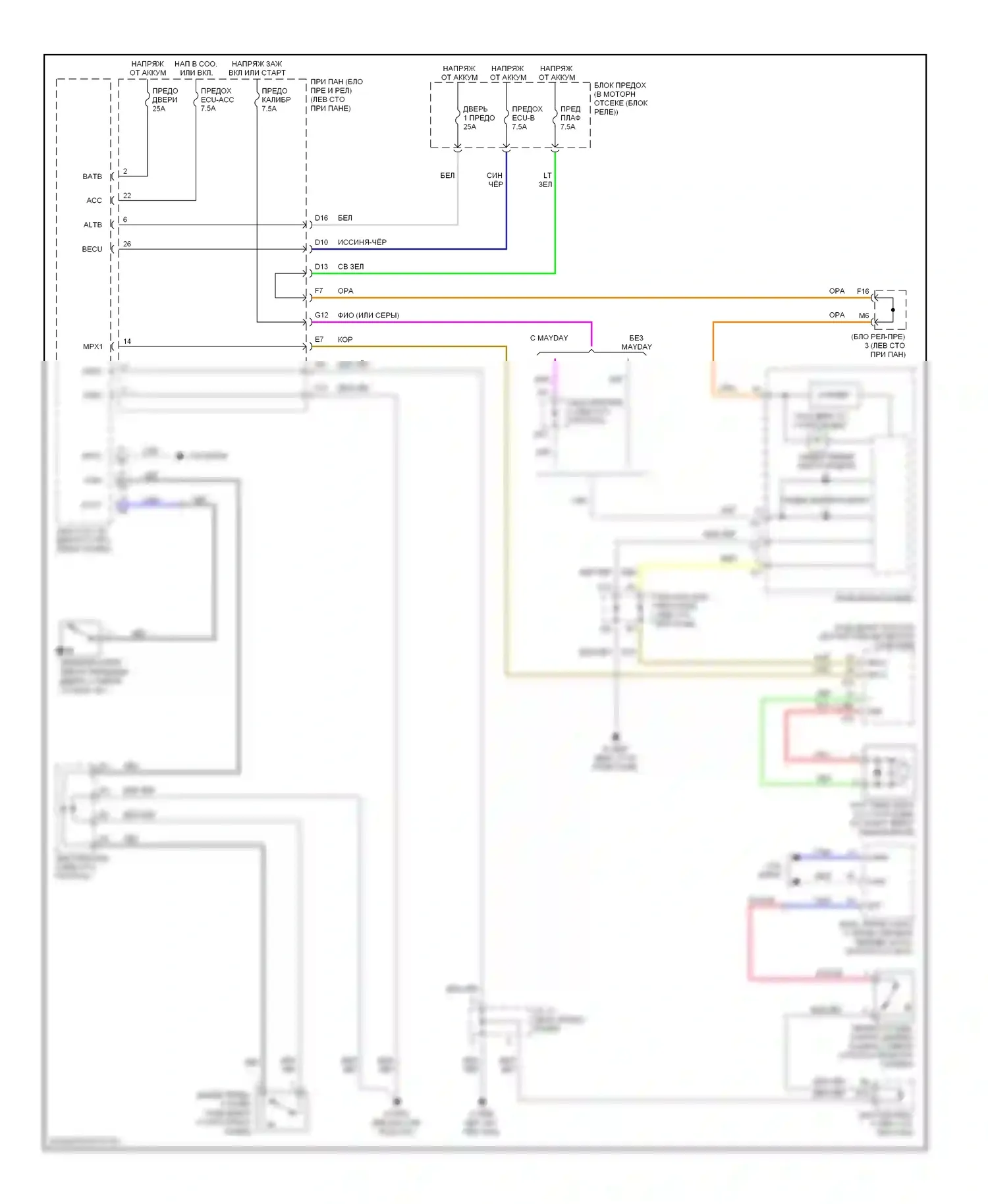 RX Lexus II (2003-2006): Электросхема помощников водителя 