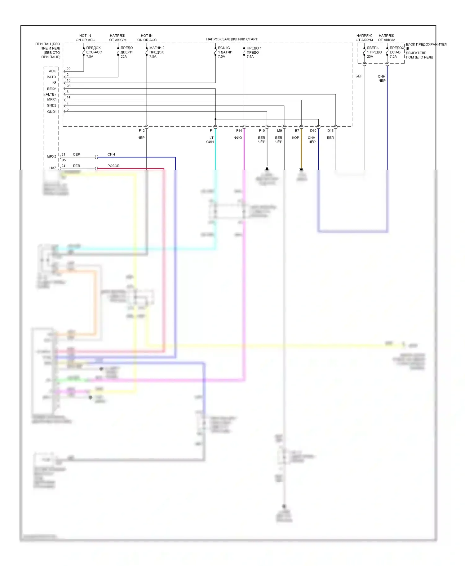 RX Lexus II (2003-2006): Электросхема многоинформационной системы 