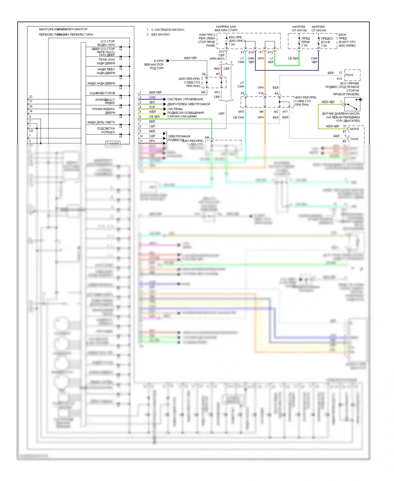 RX Lexus II (2003-2006): Электросхема приборной панели 