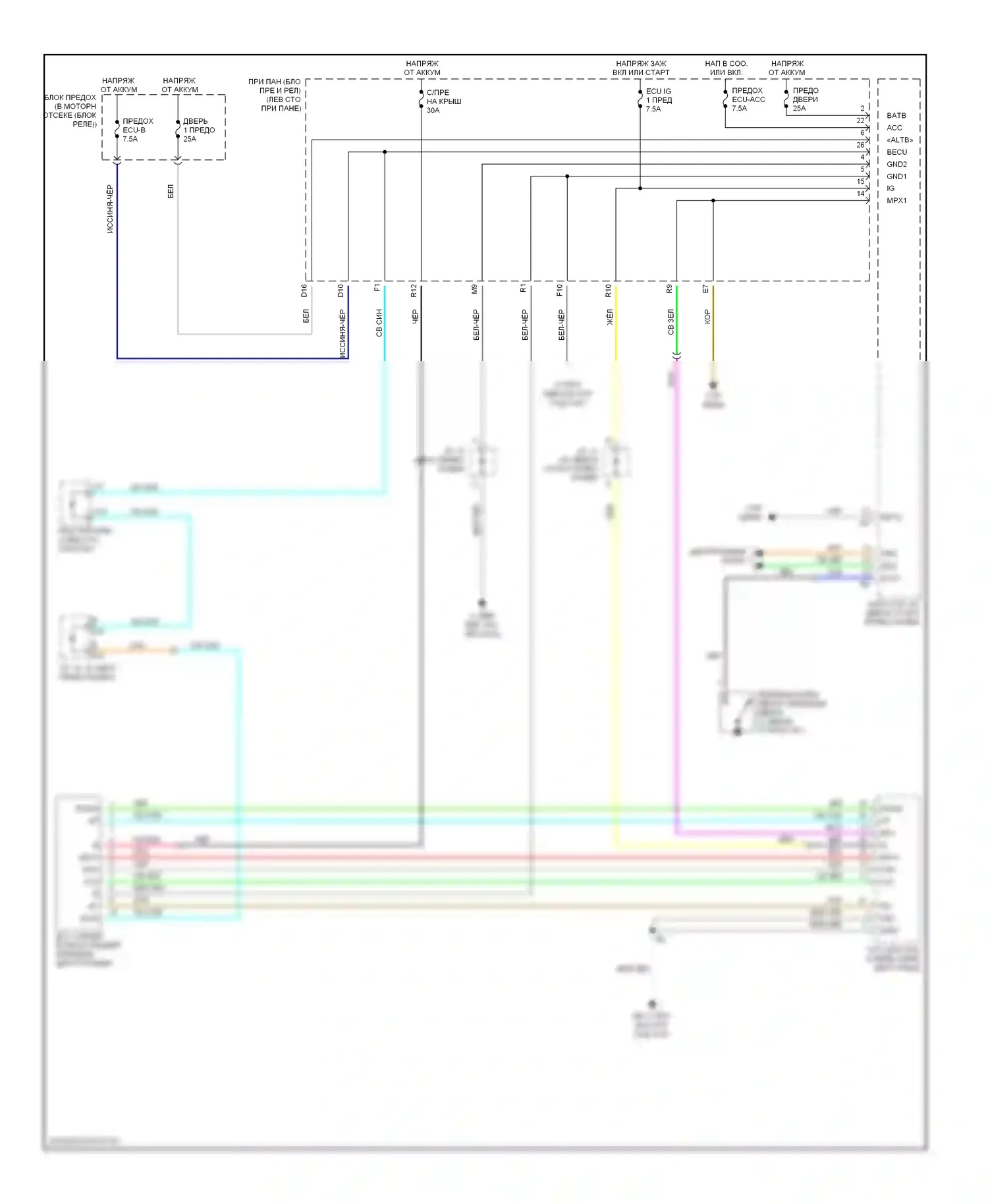 RX Lexus II (2003-2006): Электросхема складной крыши/люка, многопанельного типа 