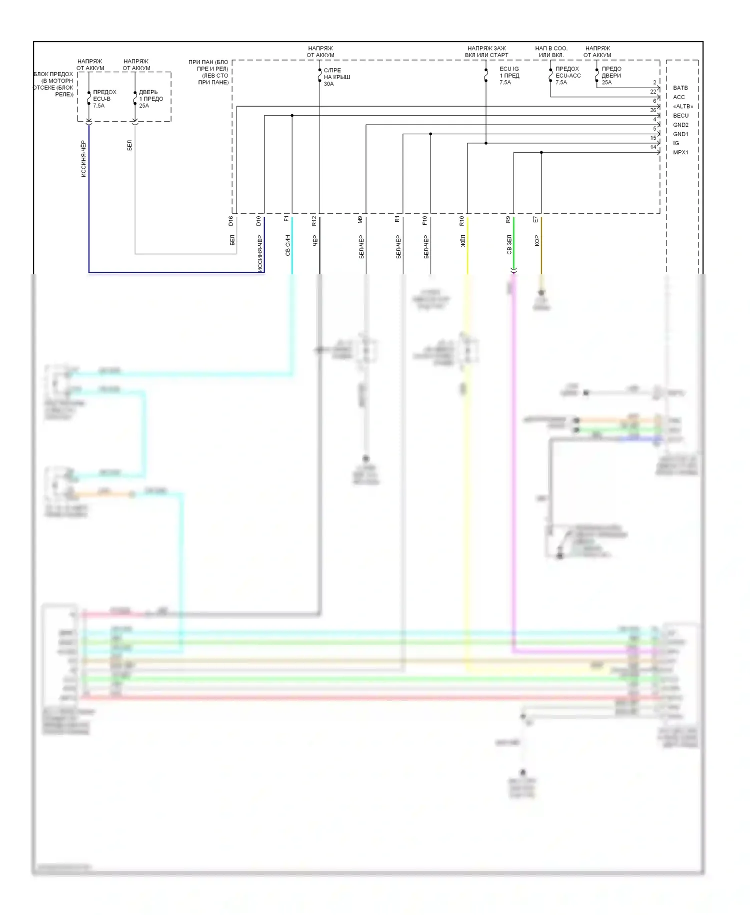 RX Lexus II (2003-2006): Электросхема складной крыши/люка, нормального типа 