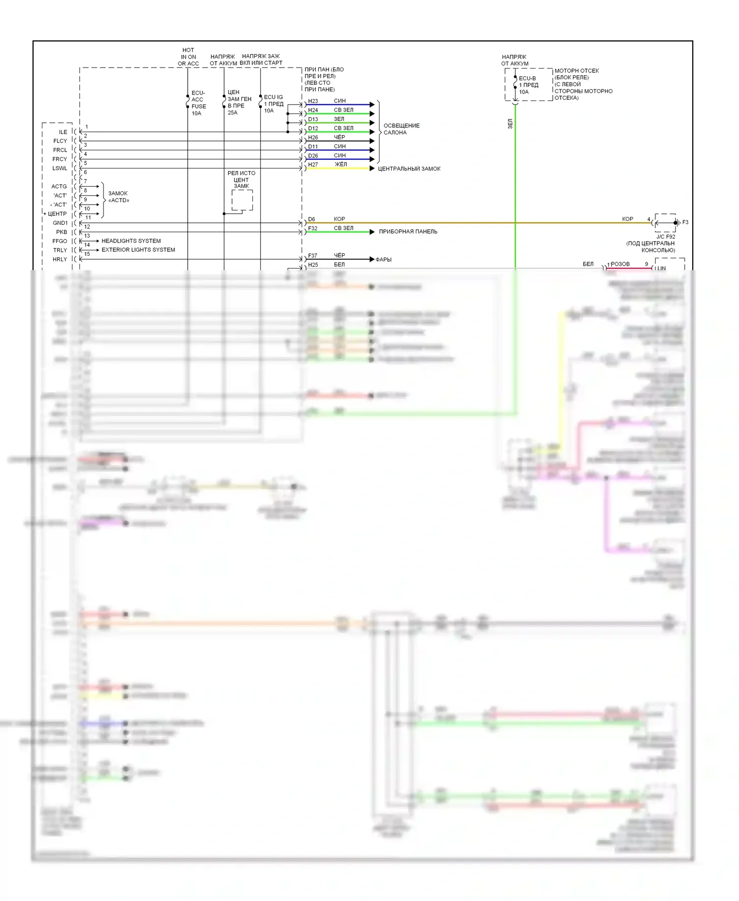 RX Lexus III рестайлинг (2012-2015): Электросхема блоков управления кузовом (1 из 2) 