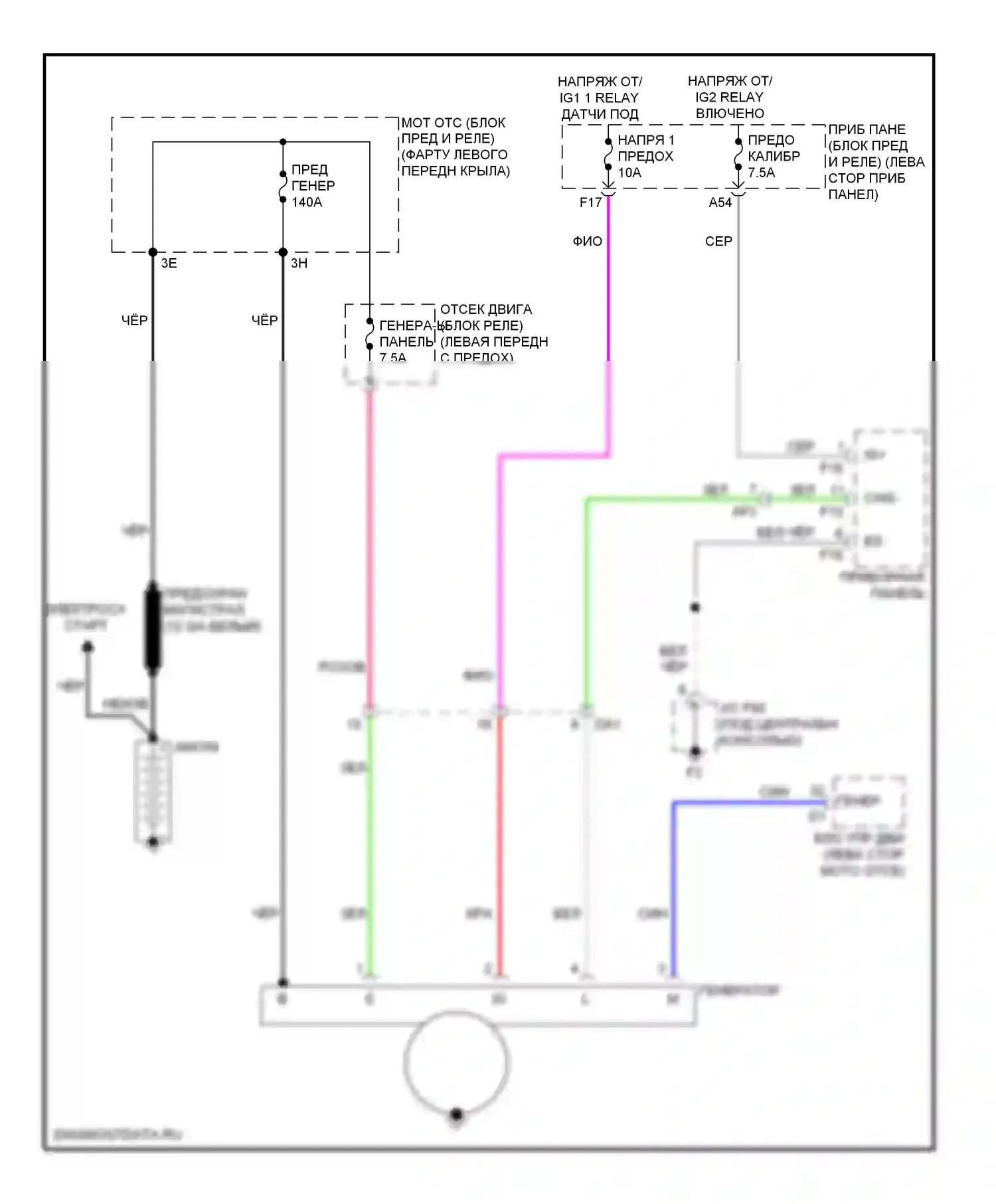 RX Lexus III рестайлинг (2012-2015): Электросхема генератора 