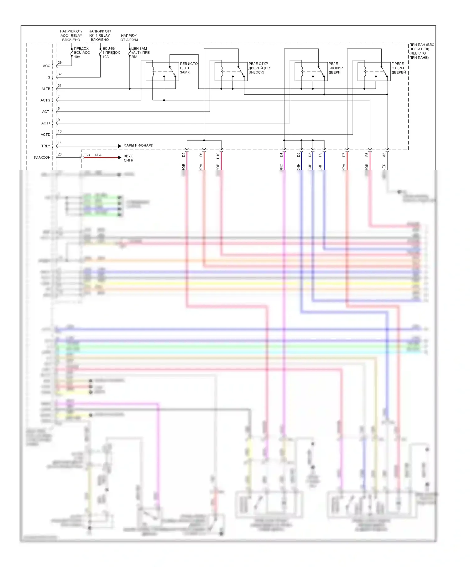 RX Lexus III рестайлинг (2012-2015): Электросхема центрального замка (1 из 5) 