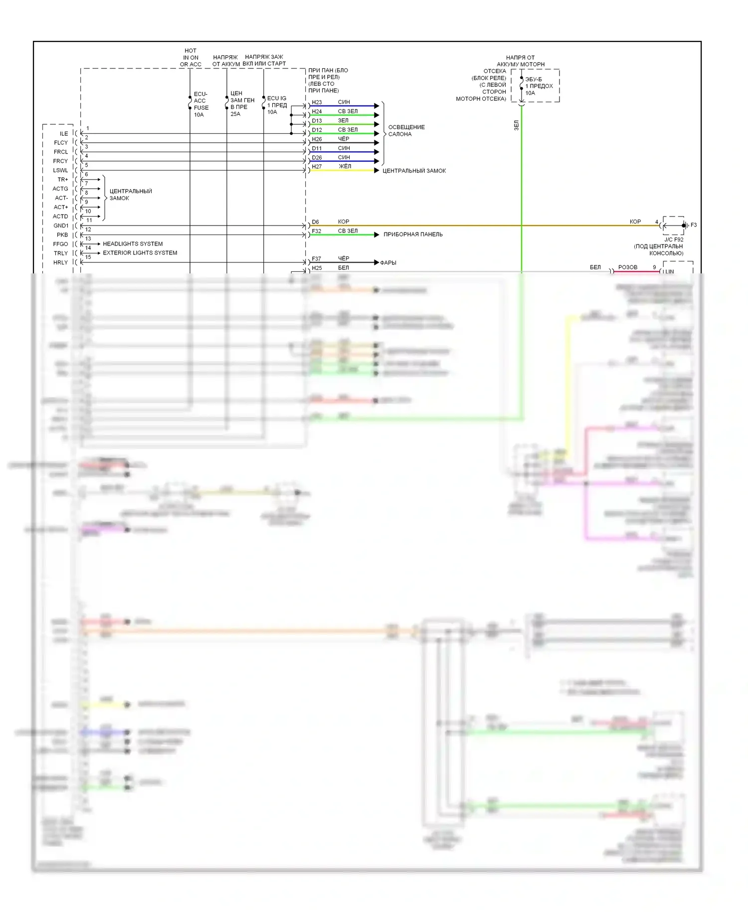 RX Lexus III (2008-2012): Электросхема блоков управления кузовом (1 из 2) 