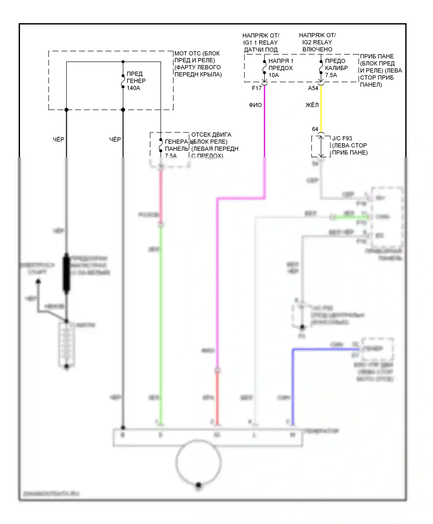 RX Lexus III (2008-2012): Электросхема генератора 